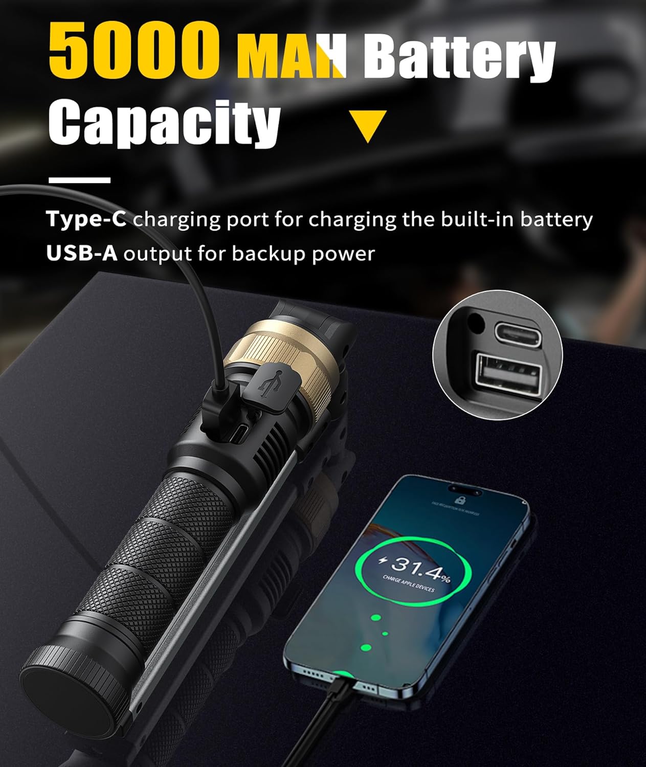 HOTLIGH rechargeable work light with 5000mAh battery, magnetic base, and 360° illumination for versatile project lighting.