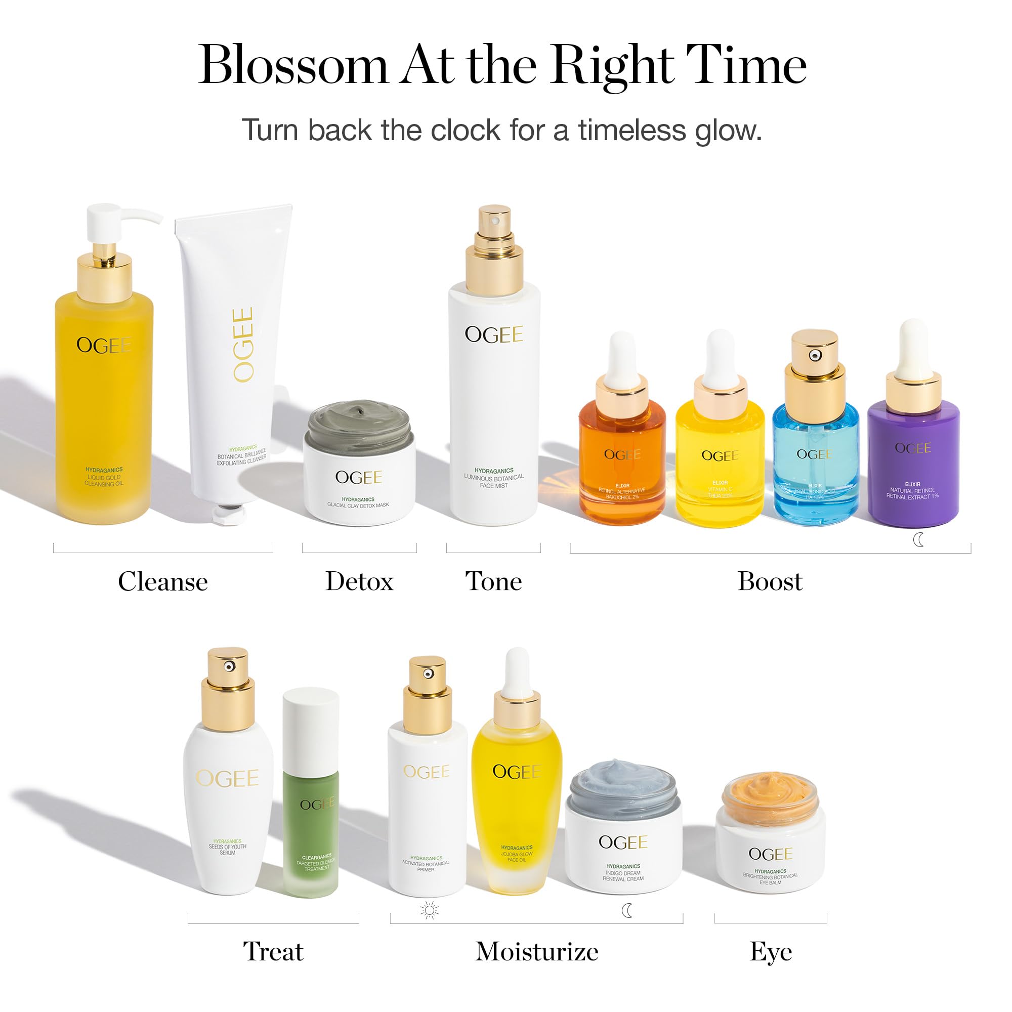 Ogee Seeds of Youth Serum, Hyaluronic Acid Serum for Face - Ogee Official Product View 6