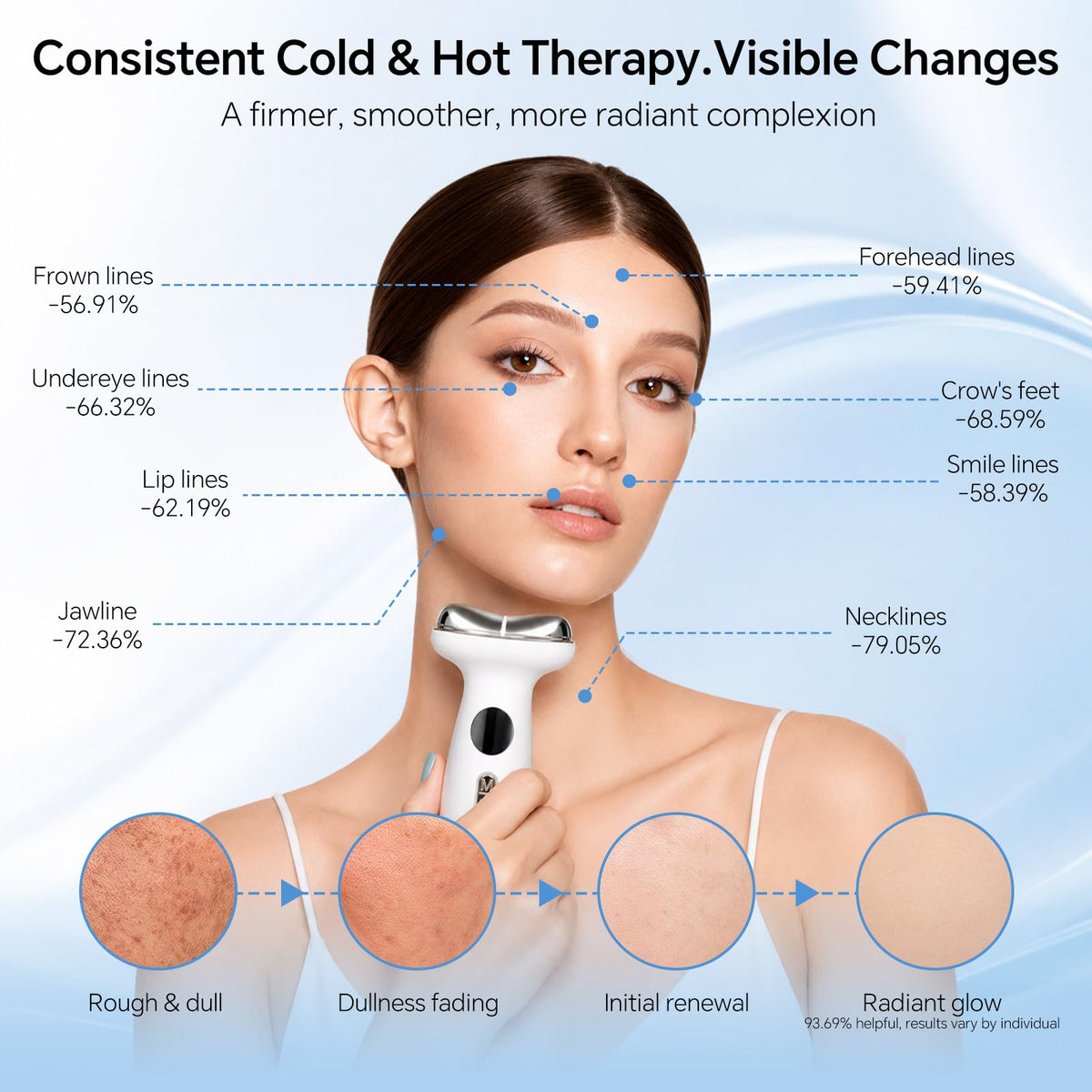 Cold Heat Gua Sha Facial Neck Lymphatic Massager Facial - MERIDESSA Official Imagery - 8