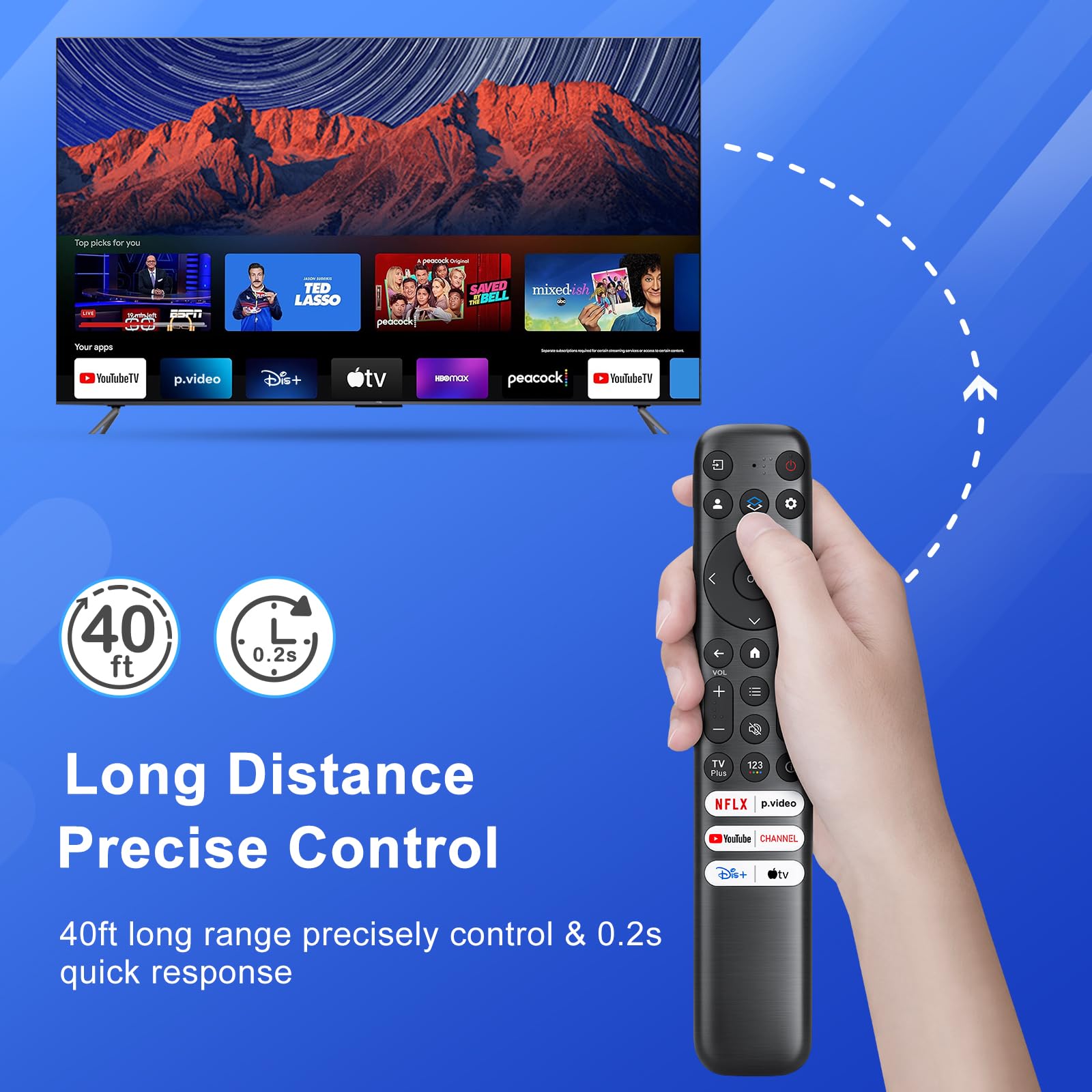 Maxitoc Replacement Only for TCL Google TV Remote Control,RC813 Compatible with - Maxitoc Official Product View 6