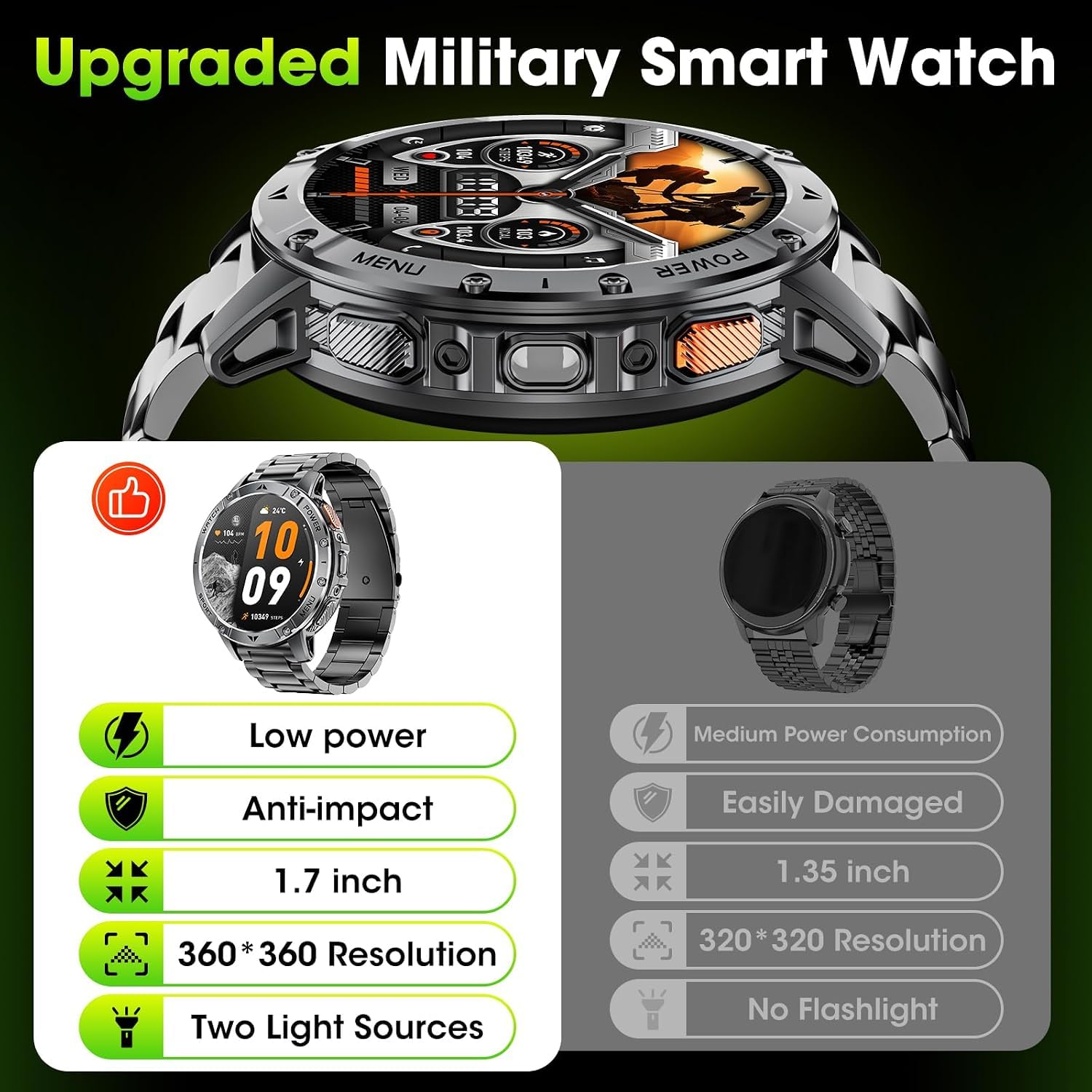 Haulvean Military Smart Watches for Men, 1.7" HD Smart Watch with Two - View 5