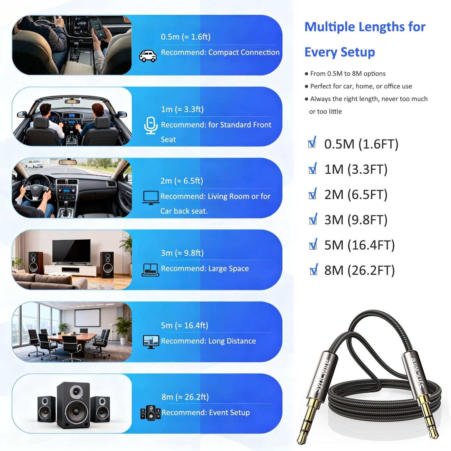 Syncwire 3.5mm Nylon Braided Aux Cable  , Audio Auxiliary Input A - SYNCWIRE Official Product View 8