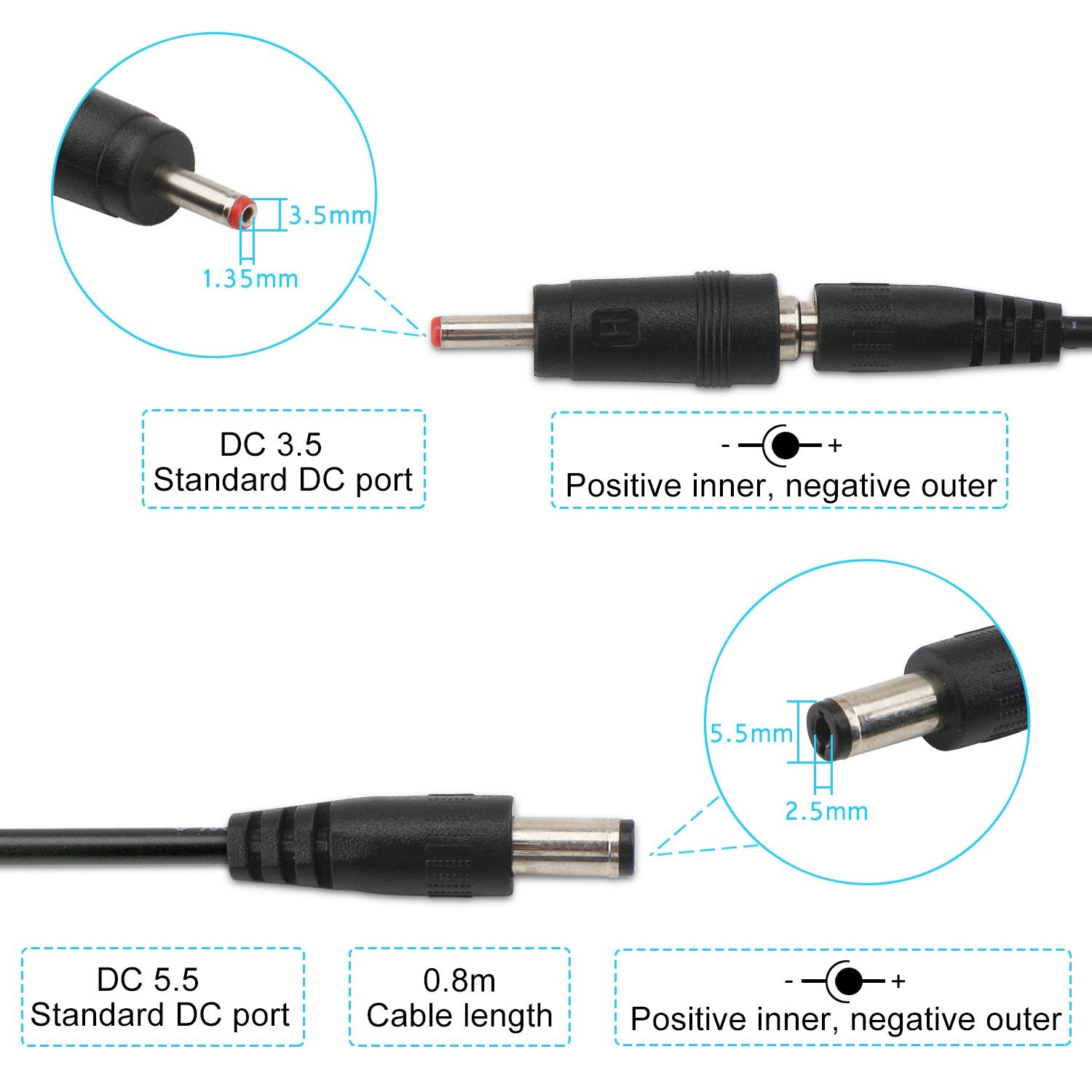 DROK USB to 12V Adapter - DROK Official Product View 3