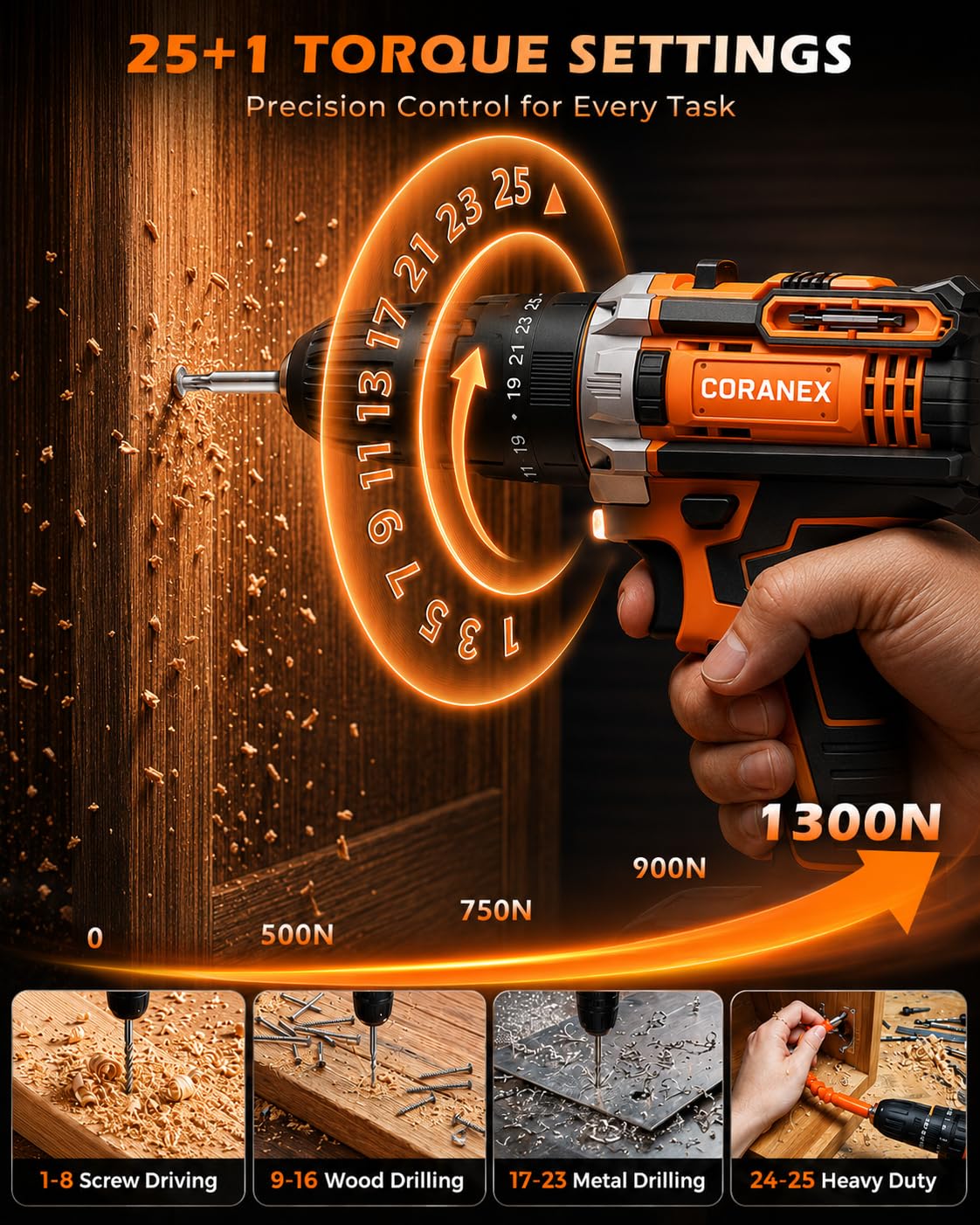 21V Cordless Drill Set with Toolbox - Coranex Official Imagery - 6