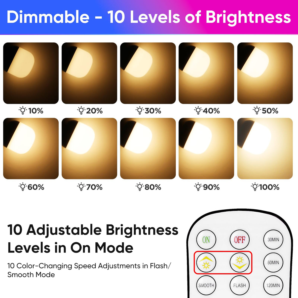 Rechargeable Battery Operated Light Bulb Set with 3 in 1 - Yochoice Official Imagery - 5