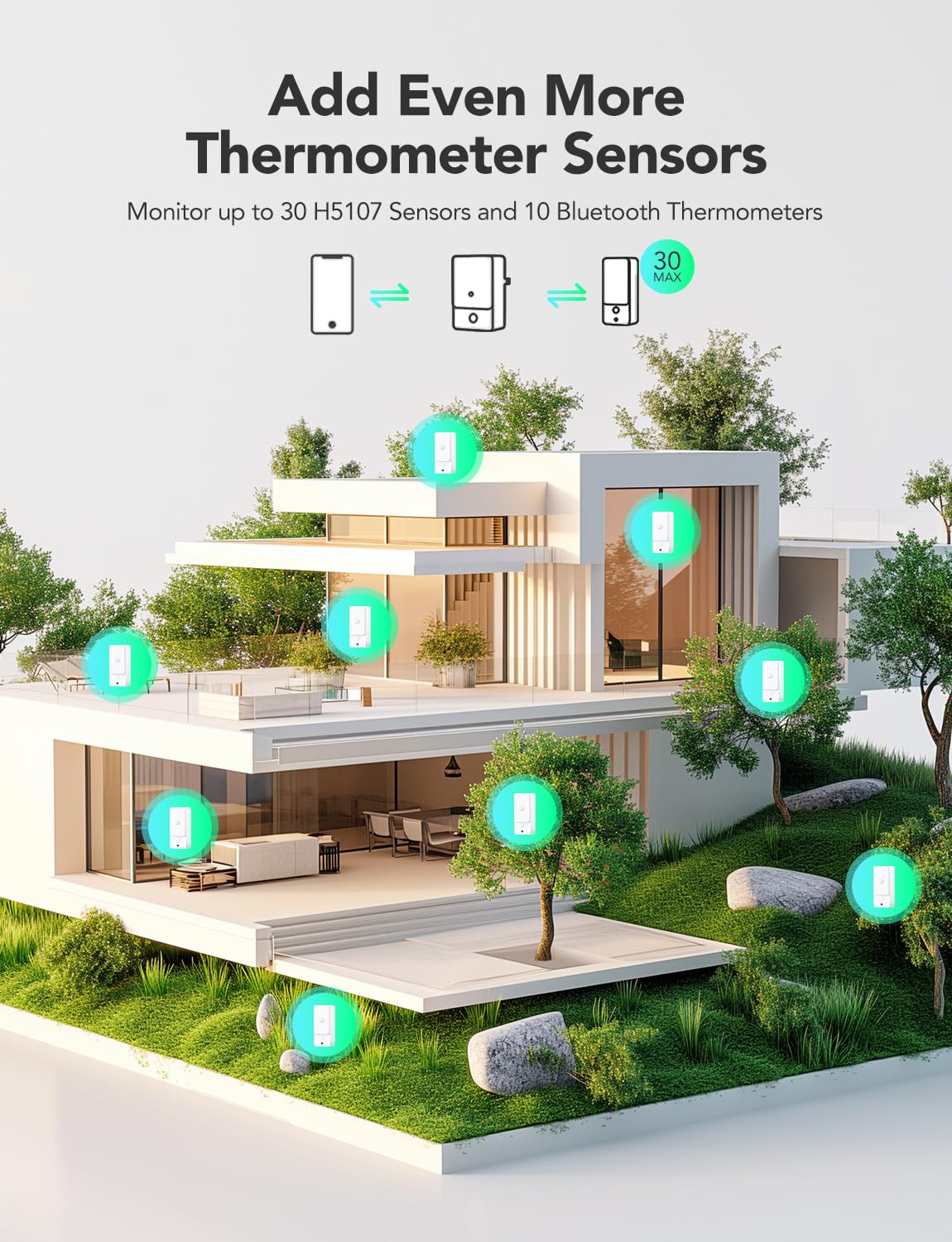 GoveeLife Outdoor Indoor Wi Fi Gateway Thermo Hygrometer - GoveeLife Official Imagery - 7