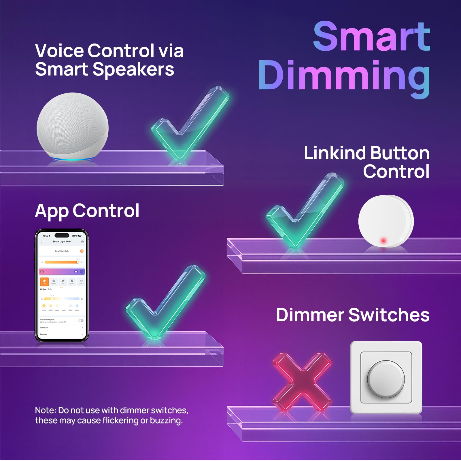 Linkind Matter Smart Light Bulbs, Work with Apple Home, Alexa, Siri, Google - Linkind Official Product View 8