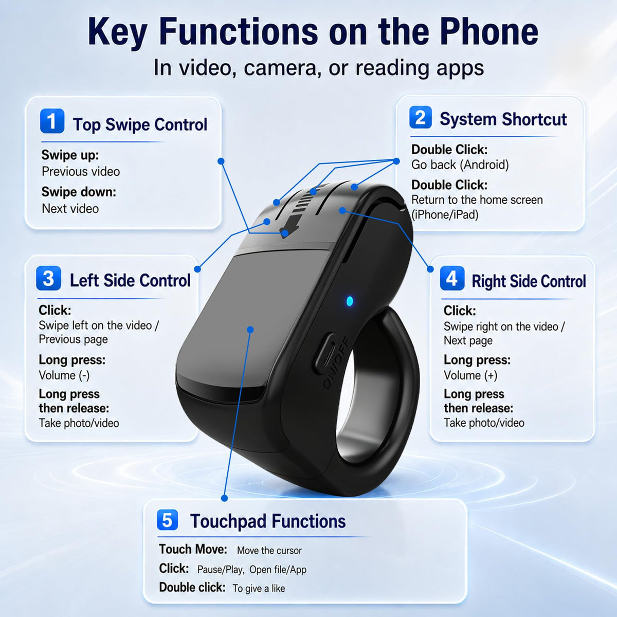 TikTok Scrolling Ring with 2 4G Bluetooth Wireless Air Mouse - ZOZVO Official Imagery - 6