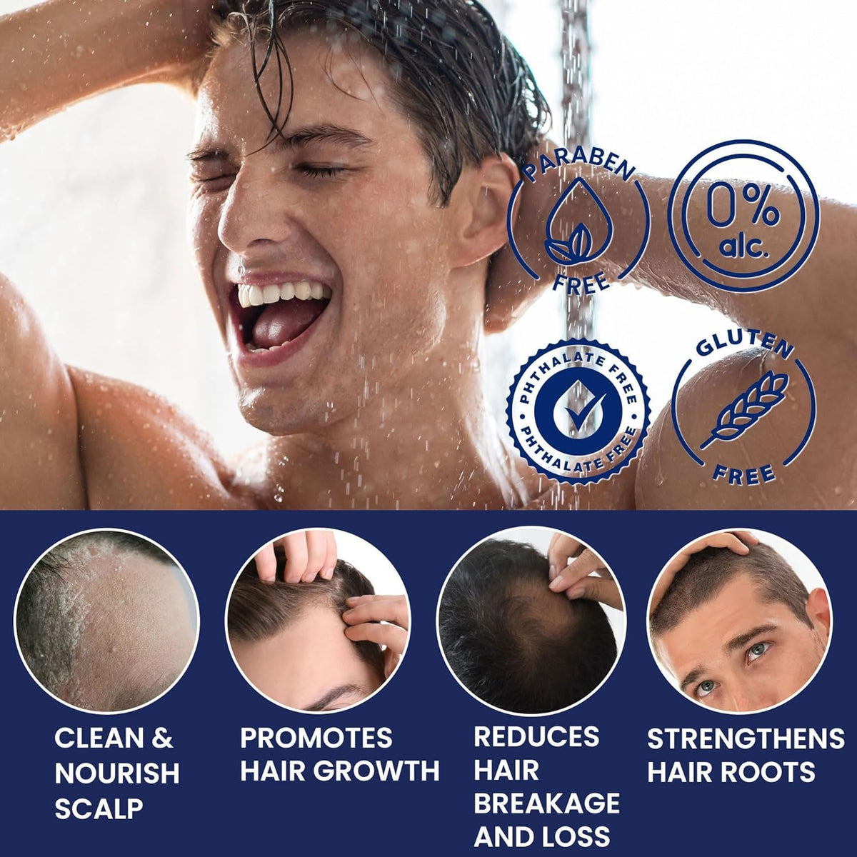 Uttse Biotin Hair Growth Shampoo for Men Natural Thickening - Uttse Official Imagery - 3