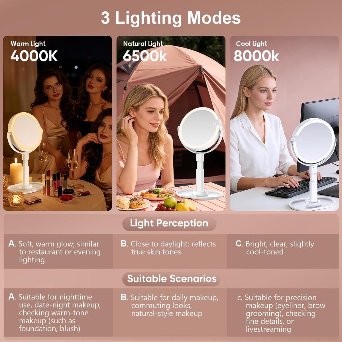 Rechargeable Lighted Makeup Mirror 10X Magnification 8 Inch - GONOBLE Official Imagery - 4