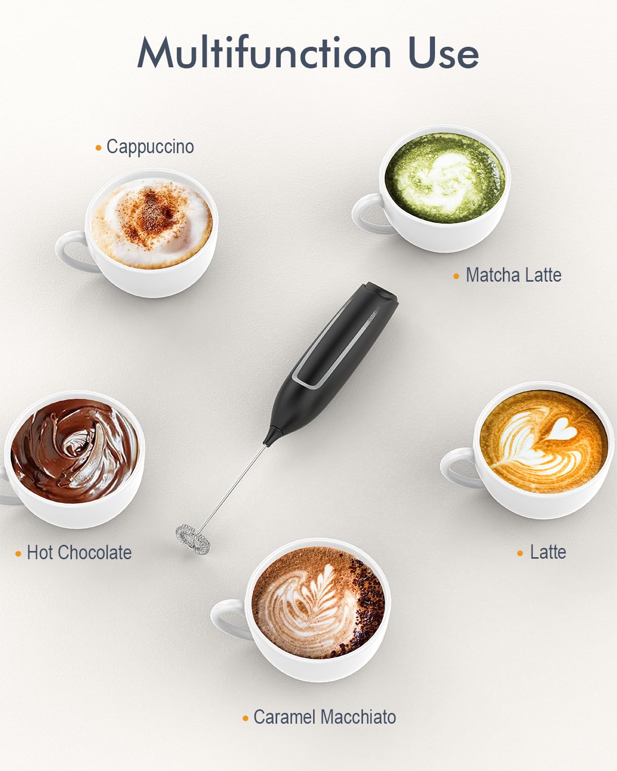 JIMYIU Milk Frother Handheld Battery, Electric Foam Maker Frother - JIMYIU Official Product View 5