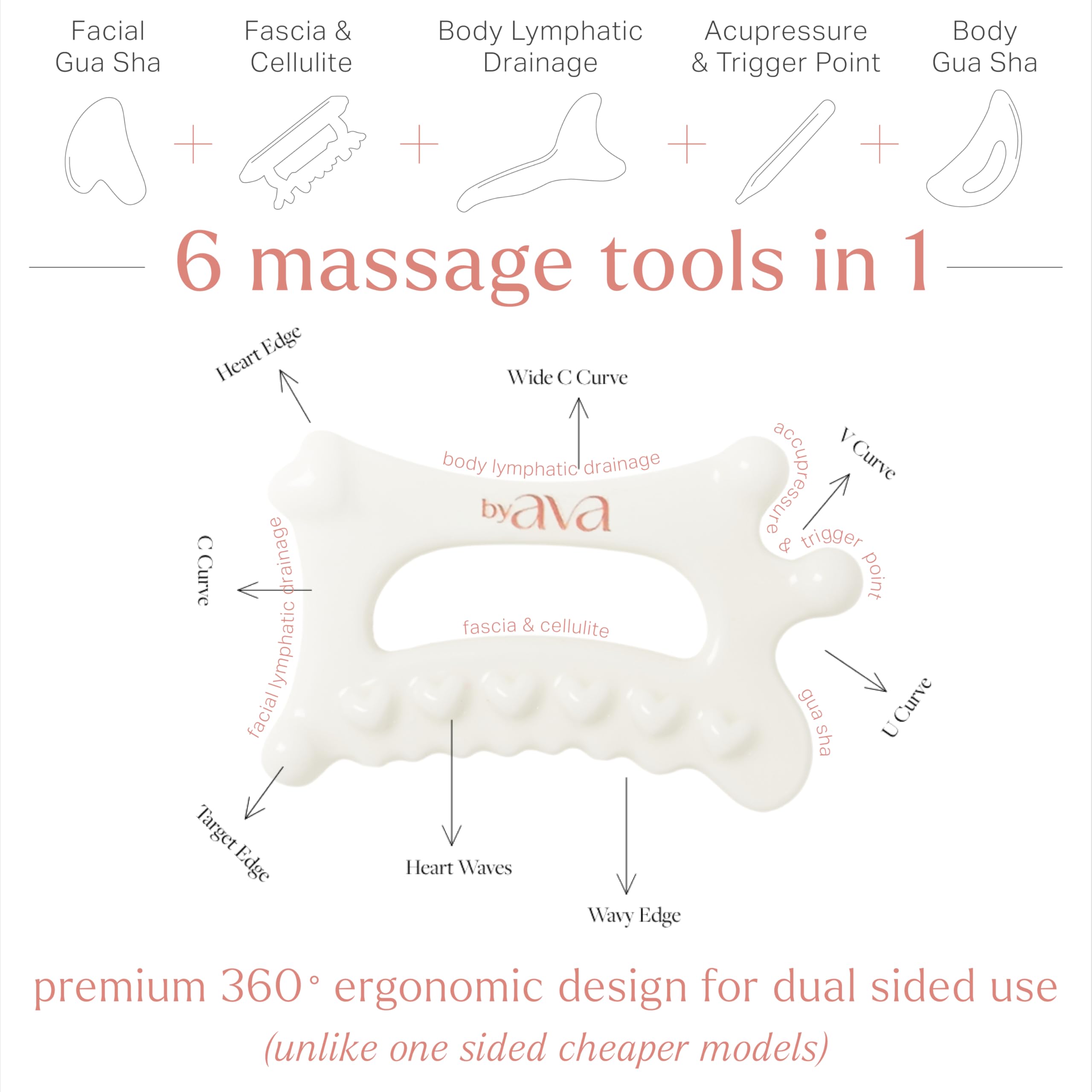 byAVA Ceramic Gua Sha Tool for Face and Body Lymphatic - byAVA Official Imagery - 5