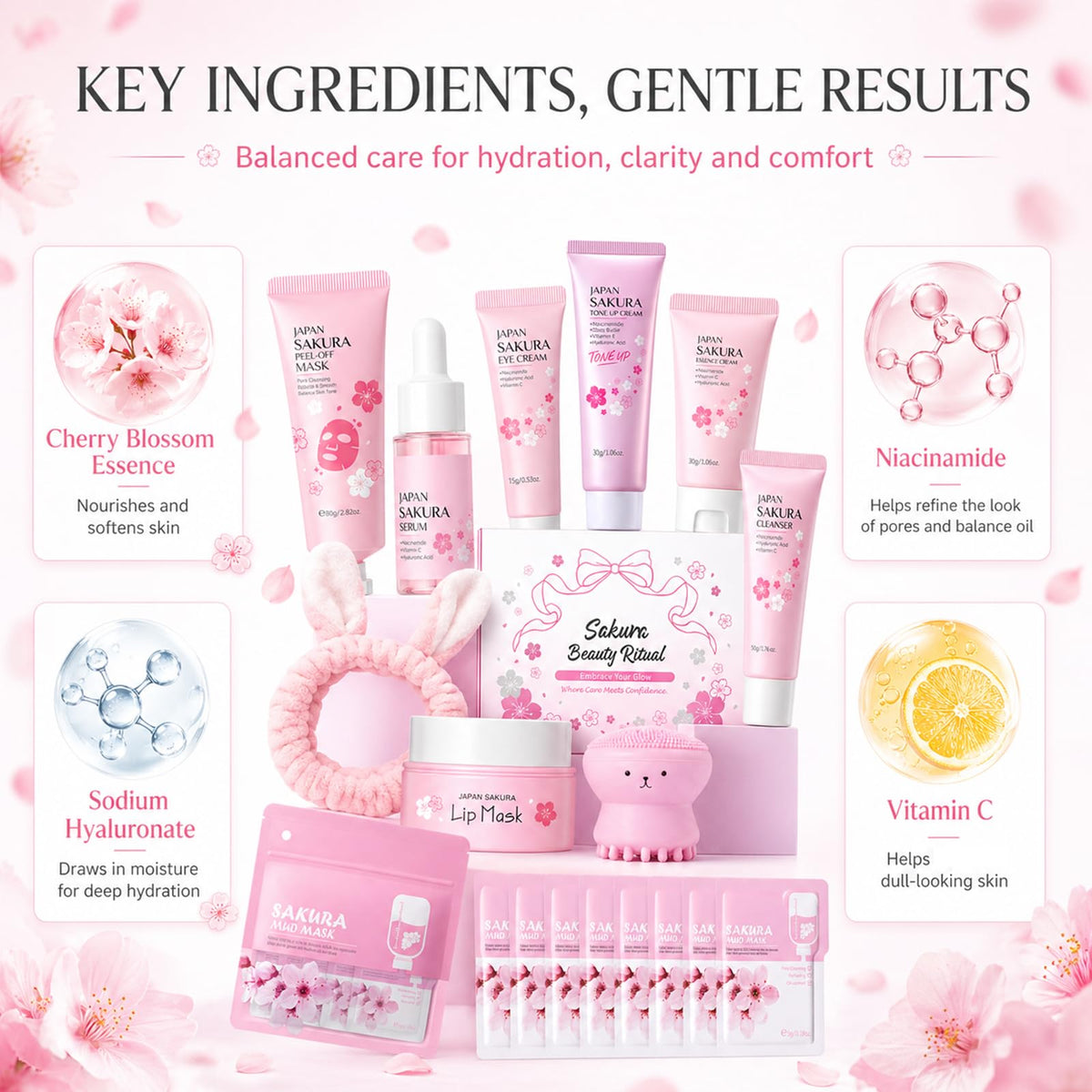 Japan Sakura Skin Care Set For Teen Girls Skincare For Girls - MrCuvaryas Official Imagery - 7