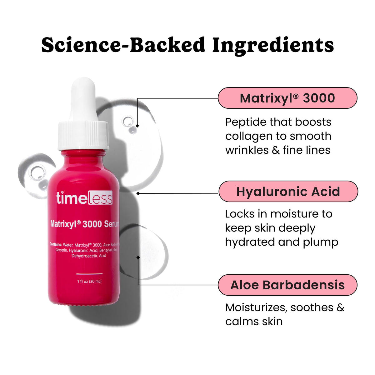 Timeless Matrixyl 3000 Peptide Complex Serum Collagen - Timeless Skin Care Official Imagery - 3