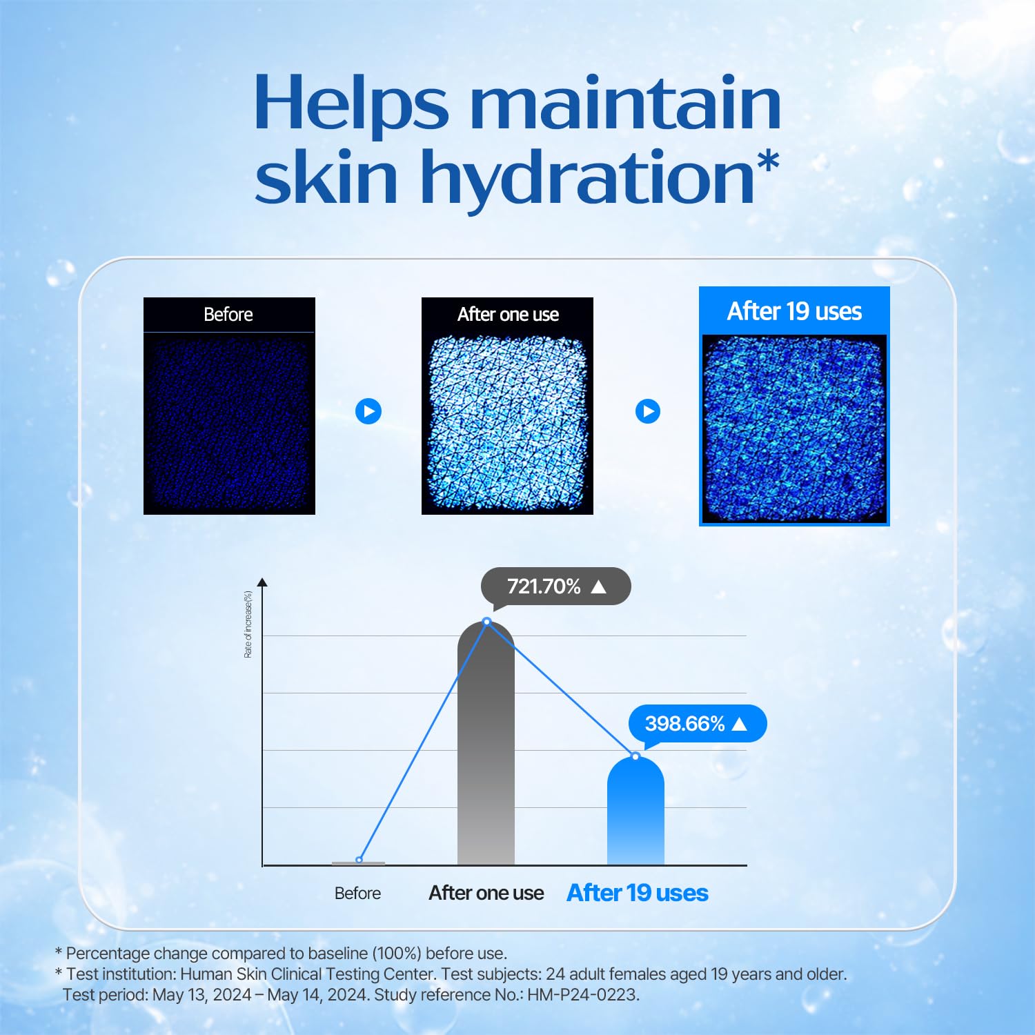 9wishes Hydra Ampule Cream Nano Plus+ – Hyaluronic Acid - 9 wishes