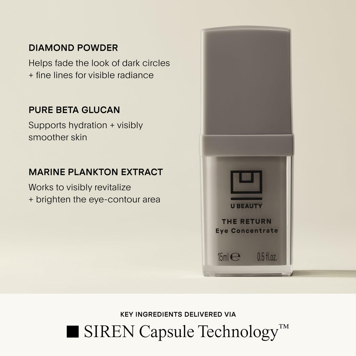 U Beauty The RETURN Eye Concentrate - U Beauty Official Product Imagery - 7