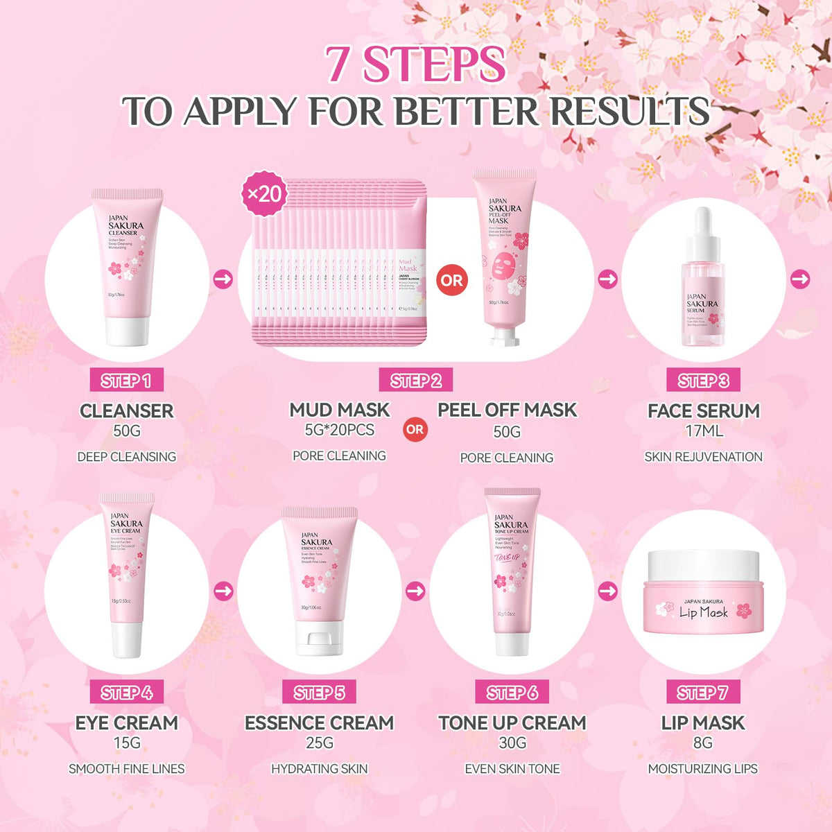 29Pcs Sakura Skincare Set Skincare for Girls 10 12 Complete - Ofanyia Official Imagery - 8