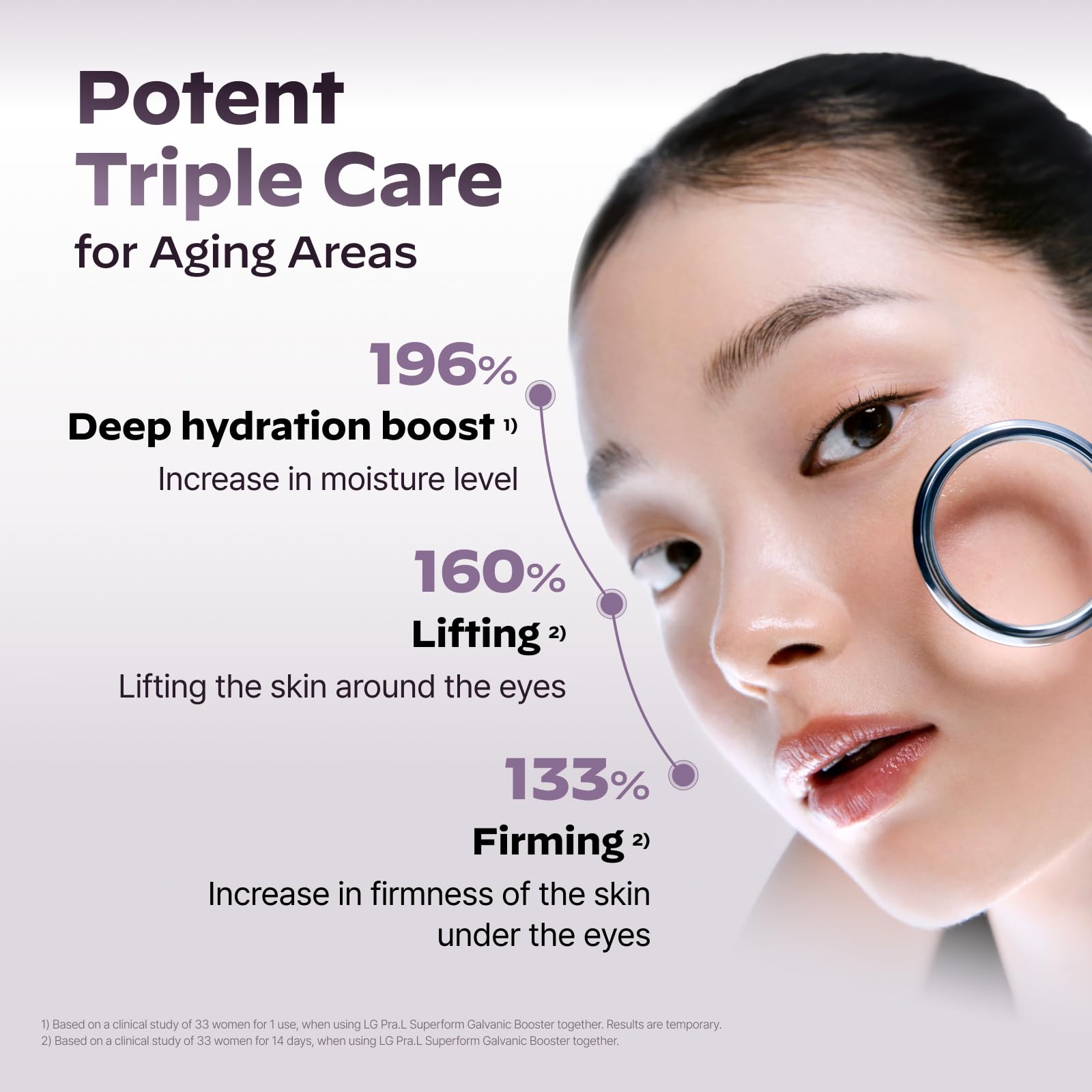 LG Pra.L GLASSLIKE Triple Power Wrinkle Spot Ampoule, Hydration - LG Pra.L