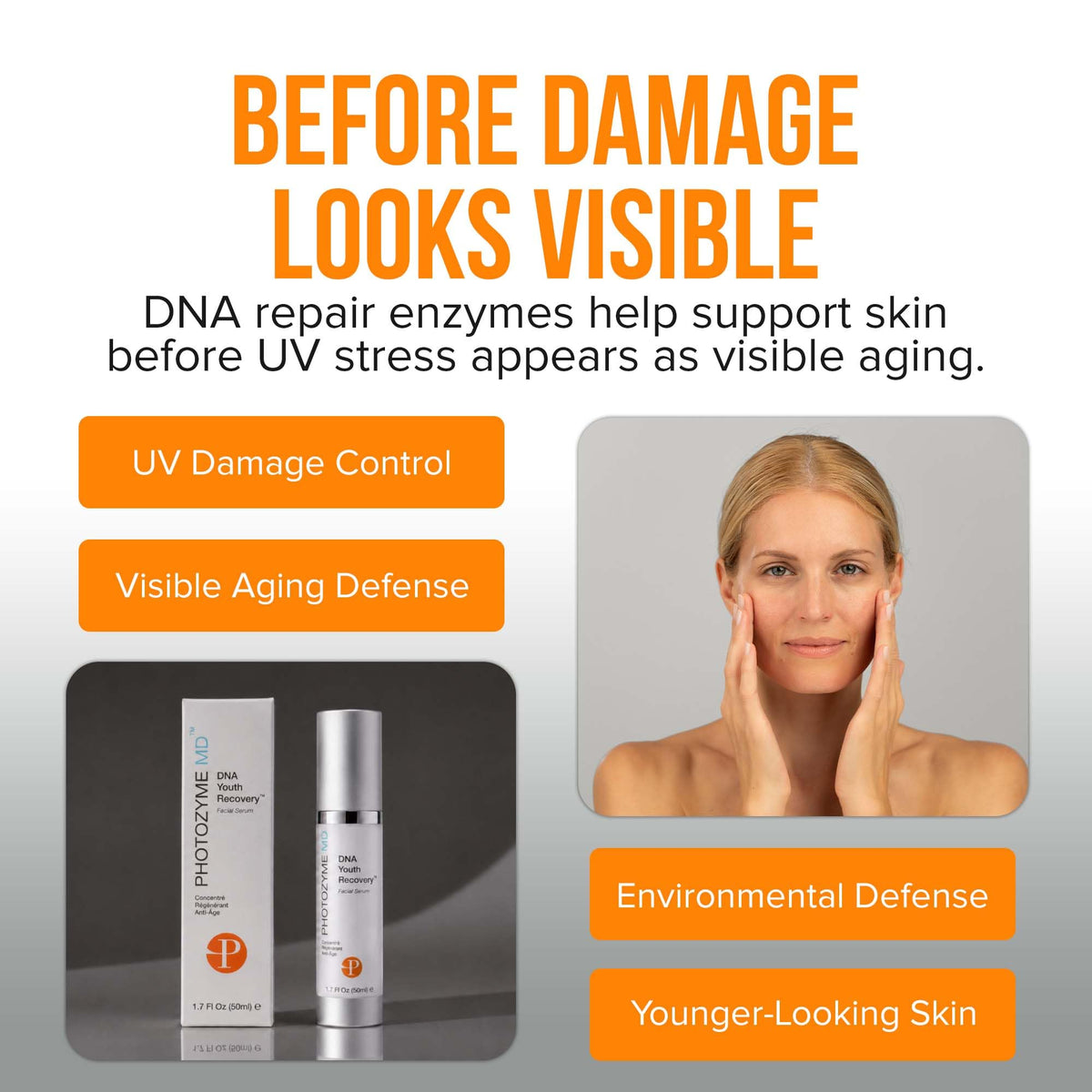 Photozyme DNA Youth Recovery Facial Serum - Photozyme Official Imagery - 4