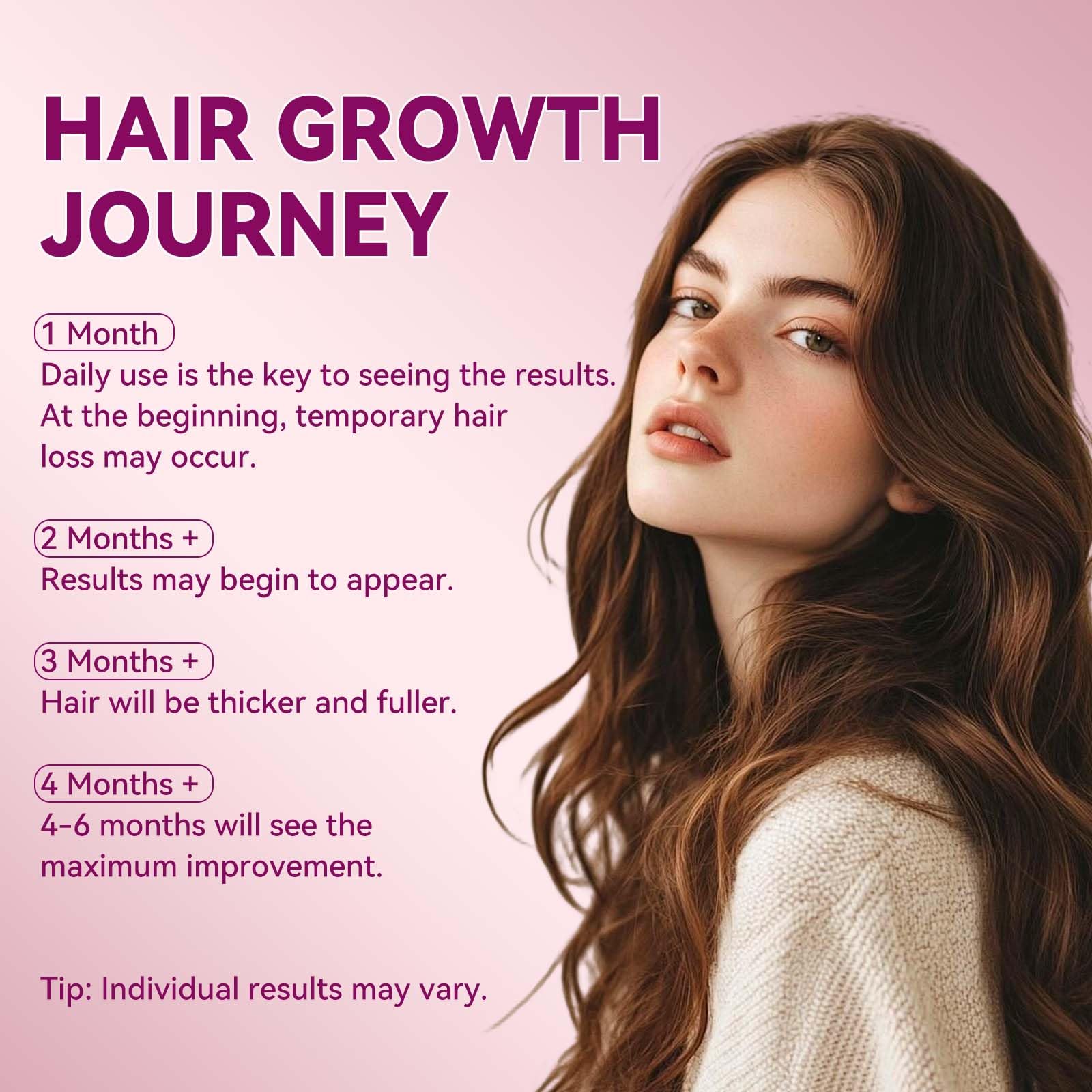 Lavtek 5% Minoxidil Hair Growth Women, Minoxidil Hair Growth Serum with Biotin - Lavtek Official Product View 6