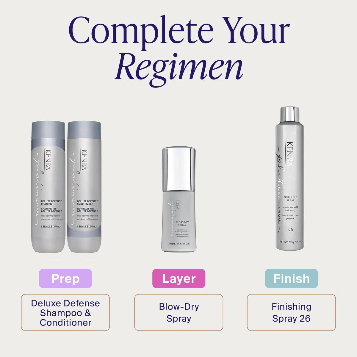 Kenra Platinum Blow Dry Spray - Premium Selection Official Imagery - 7