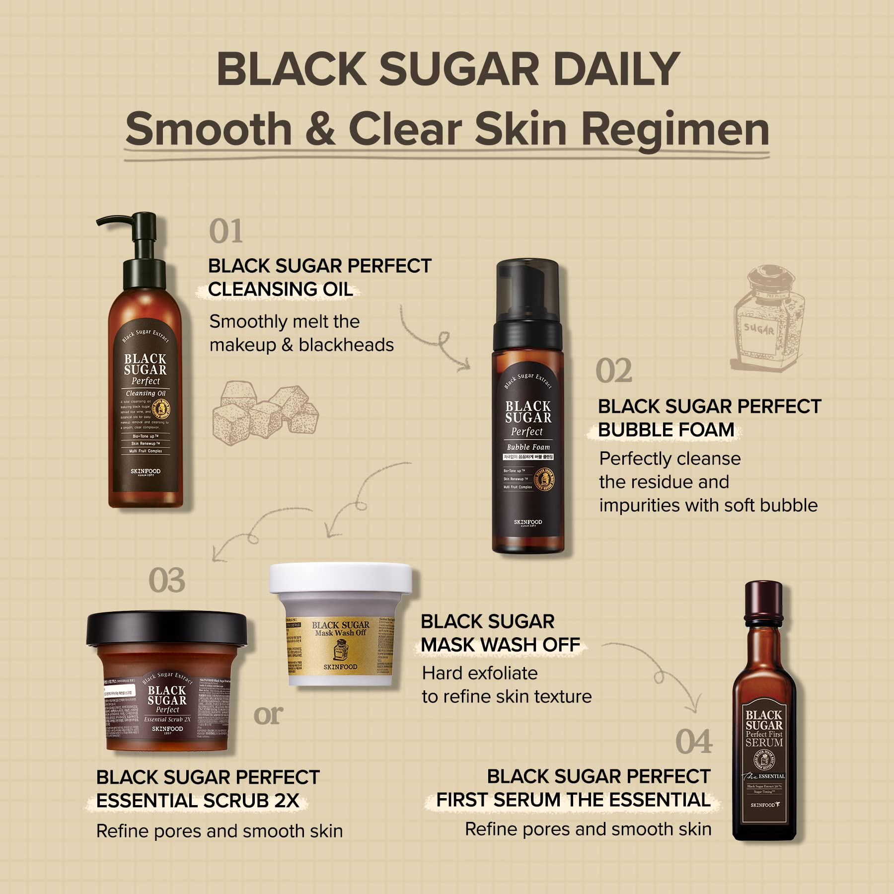 SKINFOOD 1957 Skinfood Black Sugar Mask Wash Off Exfoliator, 3.53 Ounce - SKINFOOD 1957 Official Product View 8