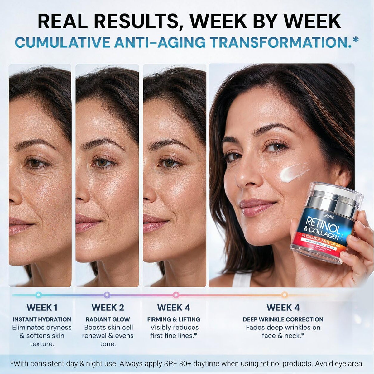 Retinol Cream for Face 2 Pack Anti Aging Moisturizer with - MOONRIN COSMETICS Official Imagery - 5