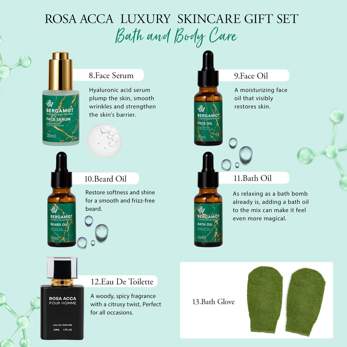 30 pcs Father s Day Gifts Bergamot Facial Skin Care Set - RA ROSA ACCA Official Imagery - 5