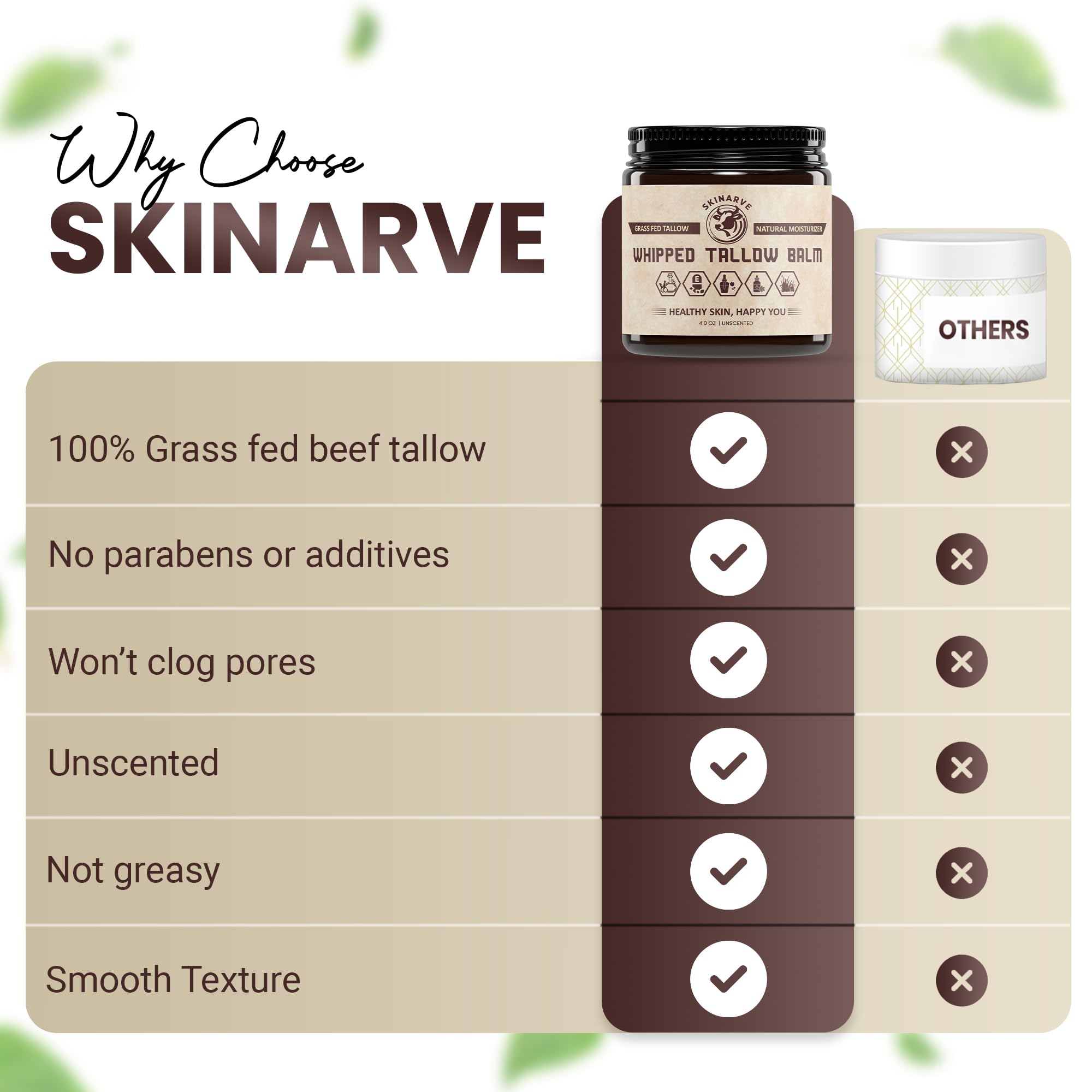 SKINARVE Beef Tallow for Skin 4oz Unscented, Organic Whipped beef - SKINARVE Official Product View 7
