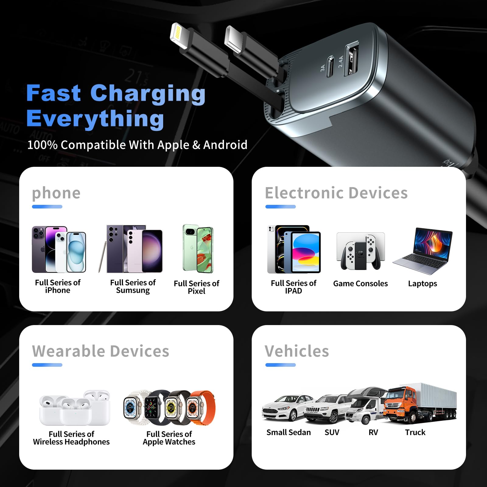Estbuc 84W Retractable Car Charger, 4-in-1 Car Charger Adapter US by Estbuc - Angle View 8