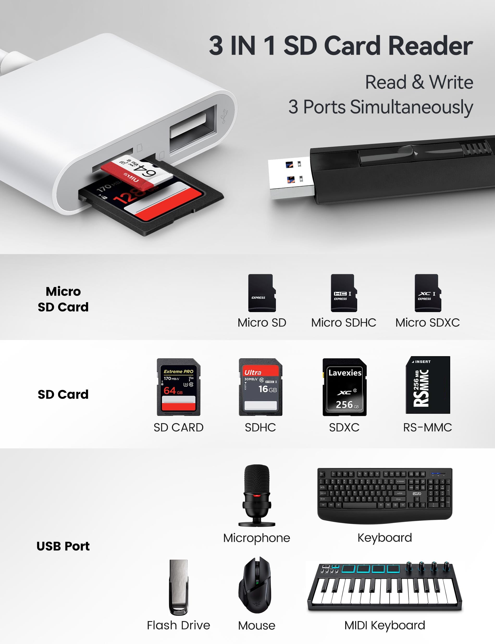 USB C to SD Card Reader, BnmxTek SD Card Adapter with SD MicroSD USB 3 Ports, USBC Memory Card Reader for iPhone 15 16, iPad, Mac, MacBook Pro/Air, Android and More USB-C/Type C Devices