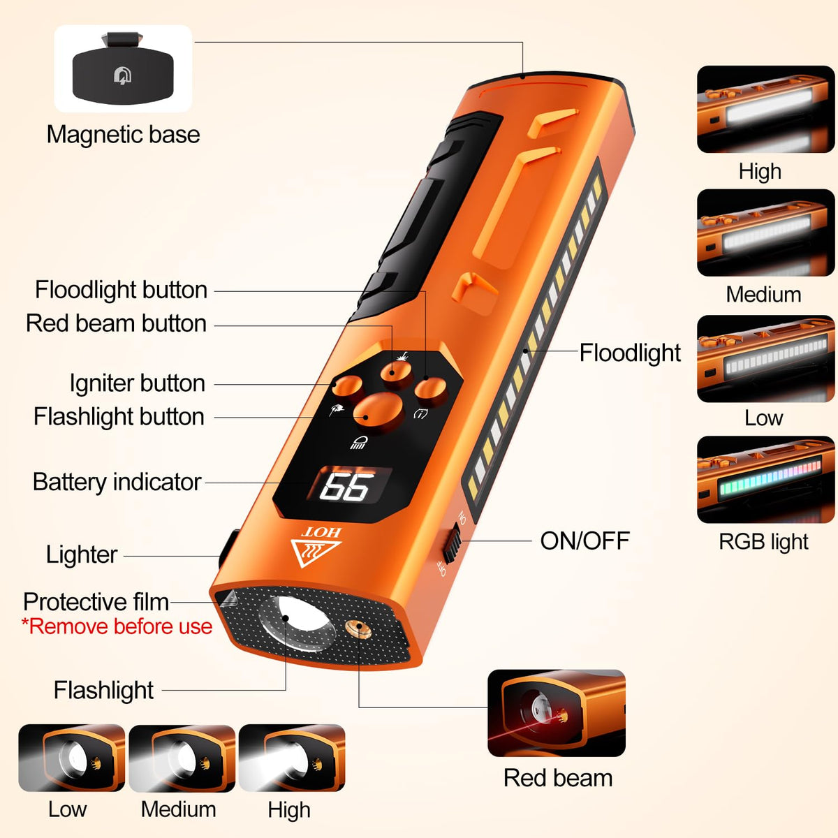 Rechargeable EDC Flashlight 5 in 1 Pocket Light with Red - EWZ Official Imagery - 3
