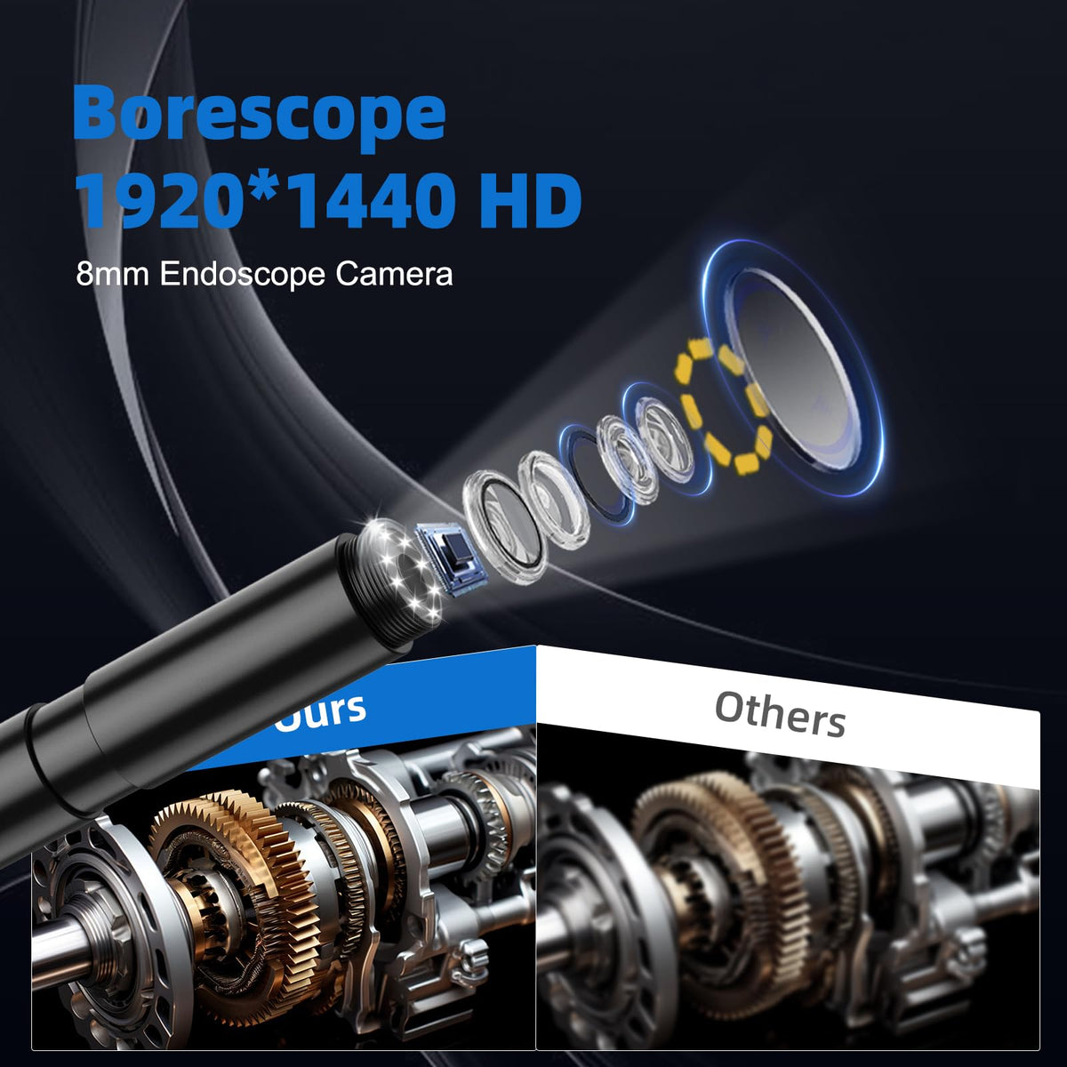Phone Endoscope Camera with Light for iPhone and Android - Lewiirobxx Official Imagery - 7