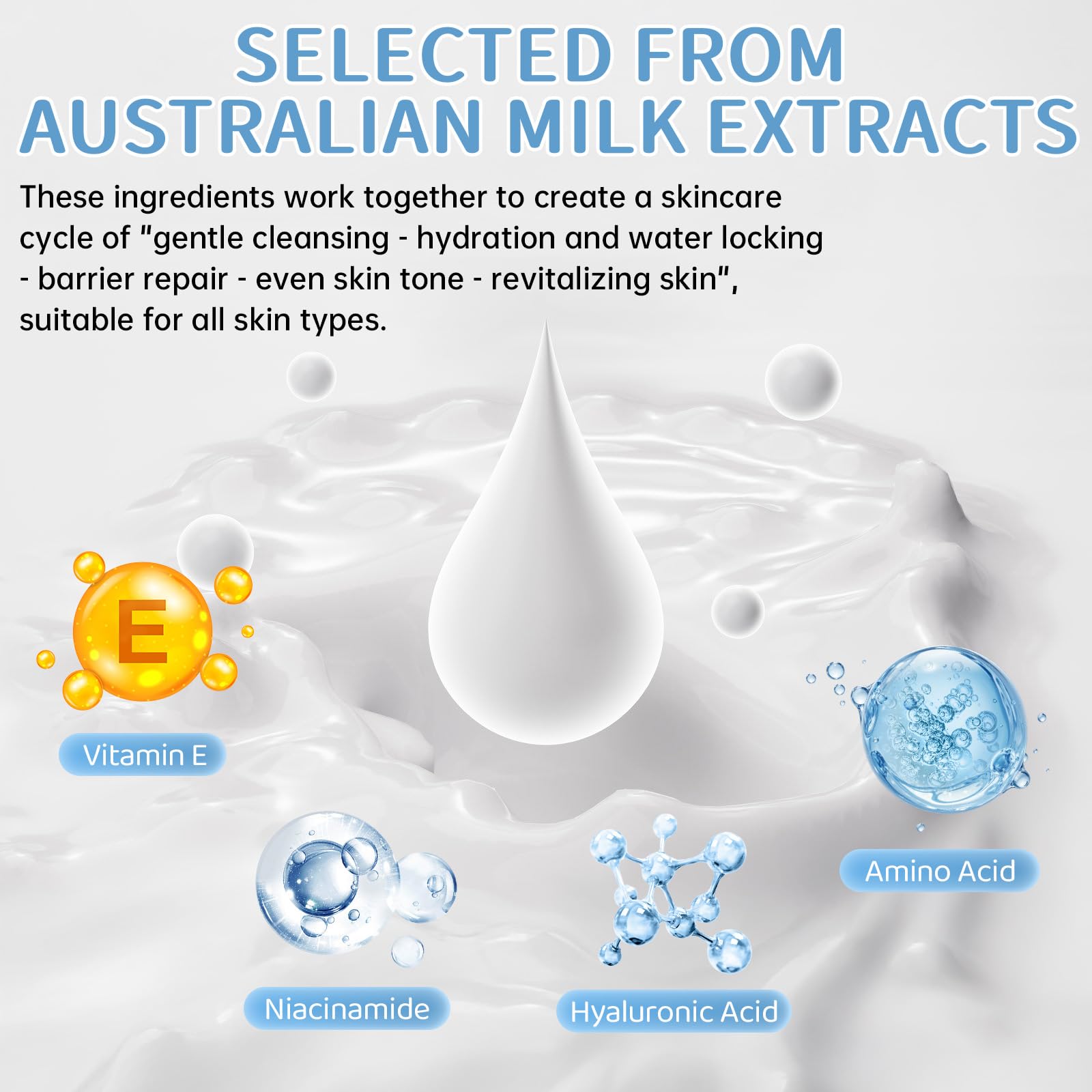 Milk Skin Care Set - KIUORET