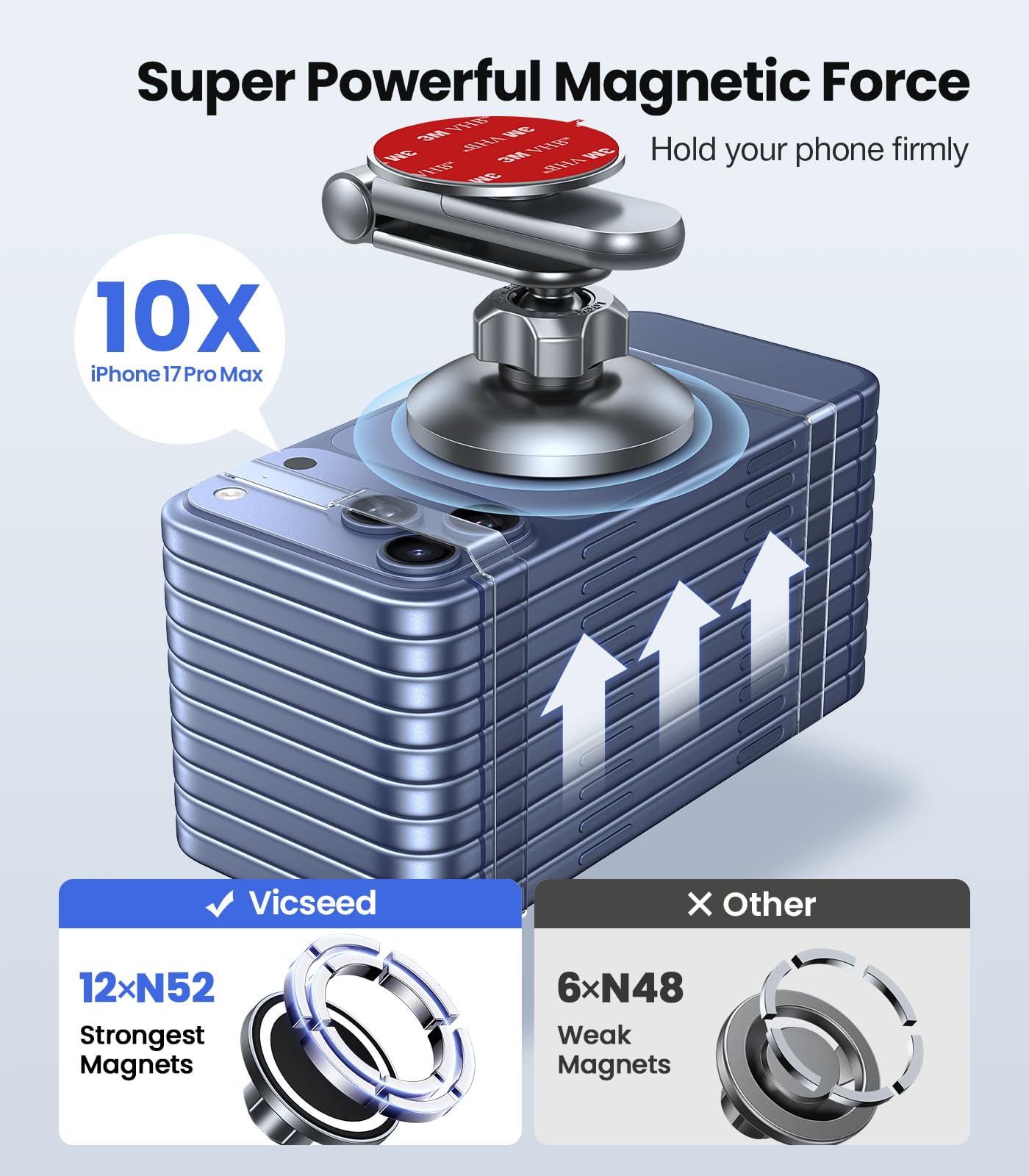 VICSEED Tesla Phone Mount【Strongest Magnet Power】Foldable Hidden Tesla Phone - VICSEED Official Product View 4