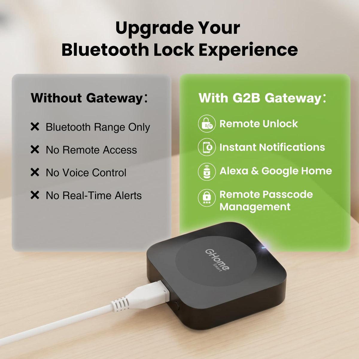 GHome Smart G2B WiFi Gateway for Bluetooth Smart Locks - GHome Smart Official Imagery - 7