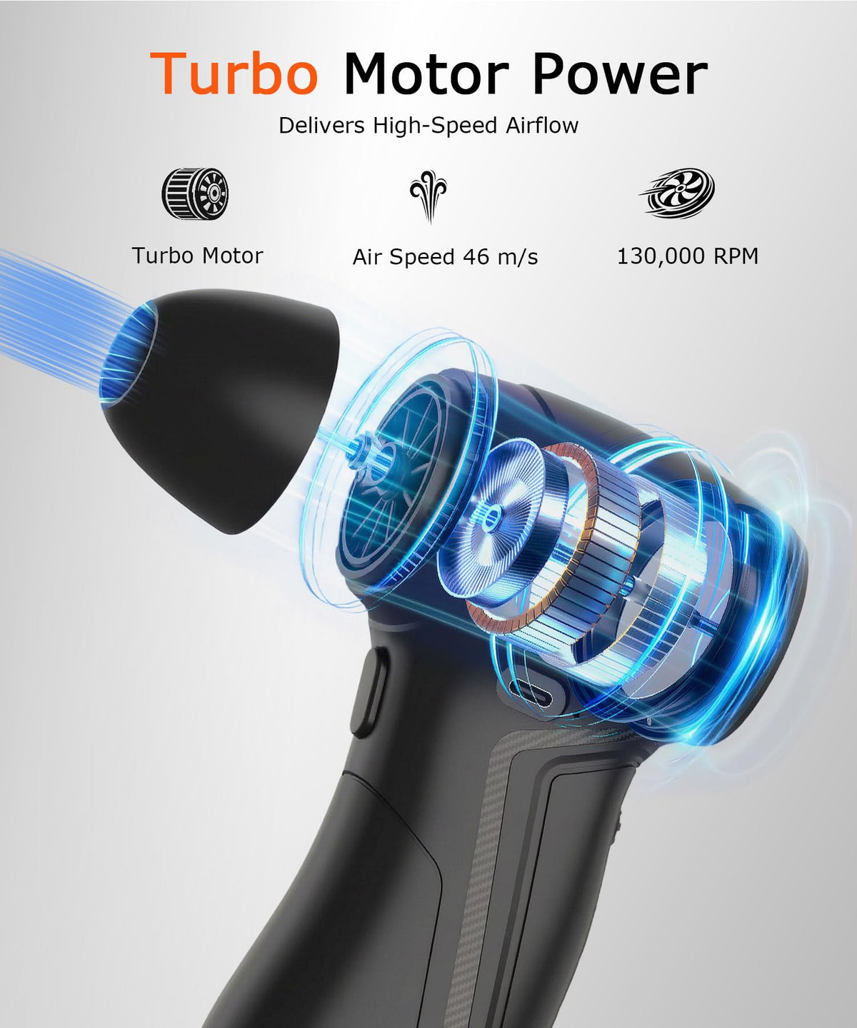 Compressed Air Duster 130 000 RPM Electric Air Blower with - VANCAFUL Official Imagery - 4
