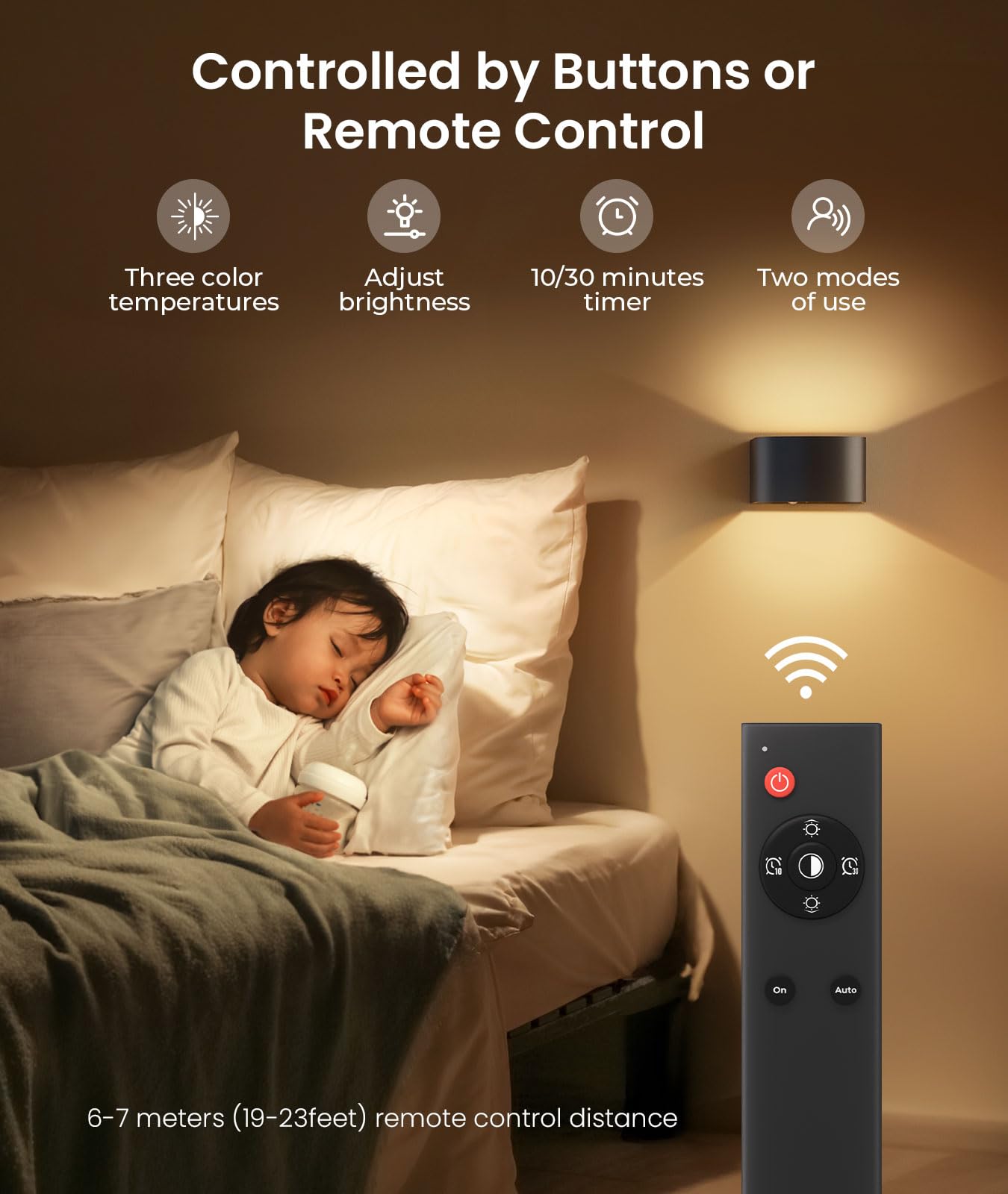 FULEN Motion Sensor Wall Lights with Remote Control 3 Colors Wireless Wall Lamp - FULEN Official Product View 6