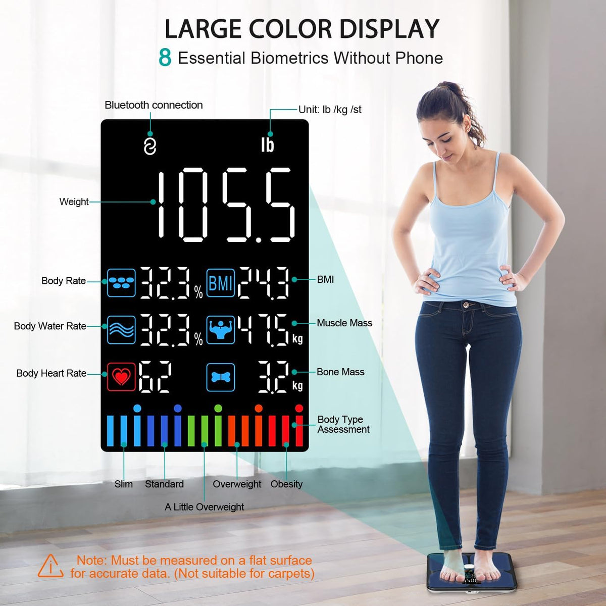 ABLEGRID Smart Bathroom Scale for Body Weight and Fat - ABLEGRID Official Imagery - 5