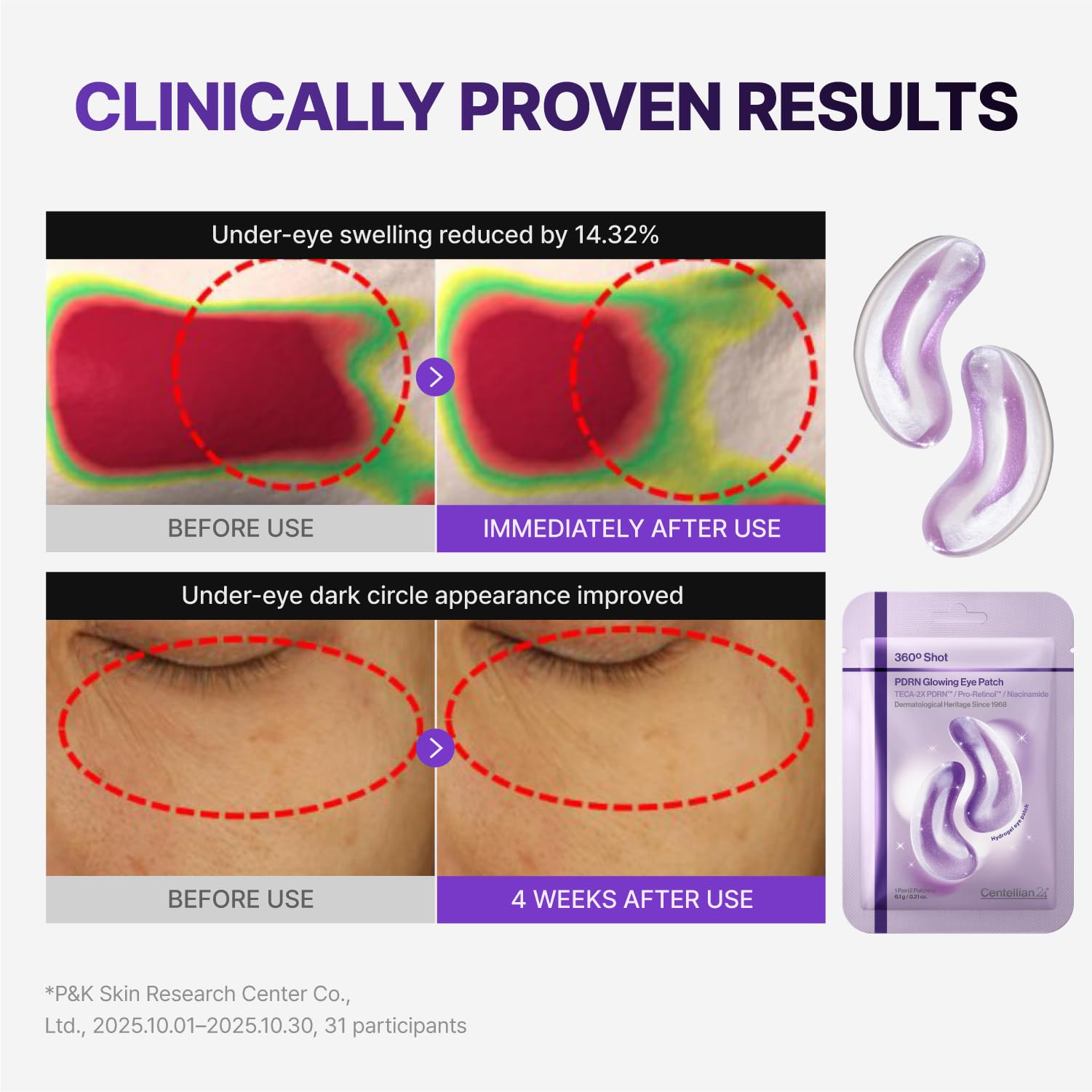 CENTELLIAN 24 PDRN Firming Set - CENTELLIAN 24 Official Imagery - 7