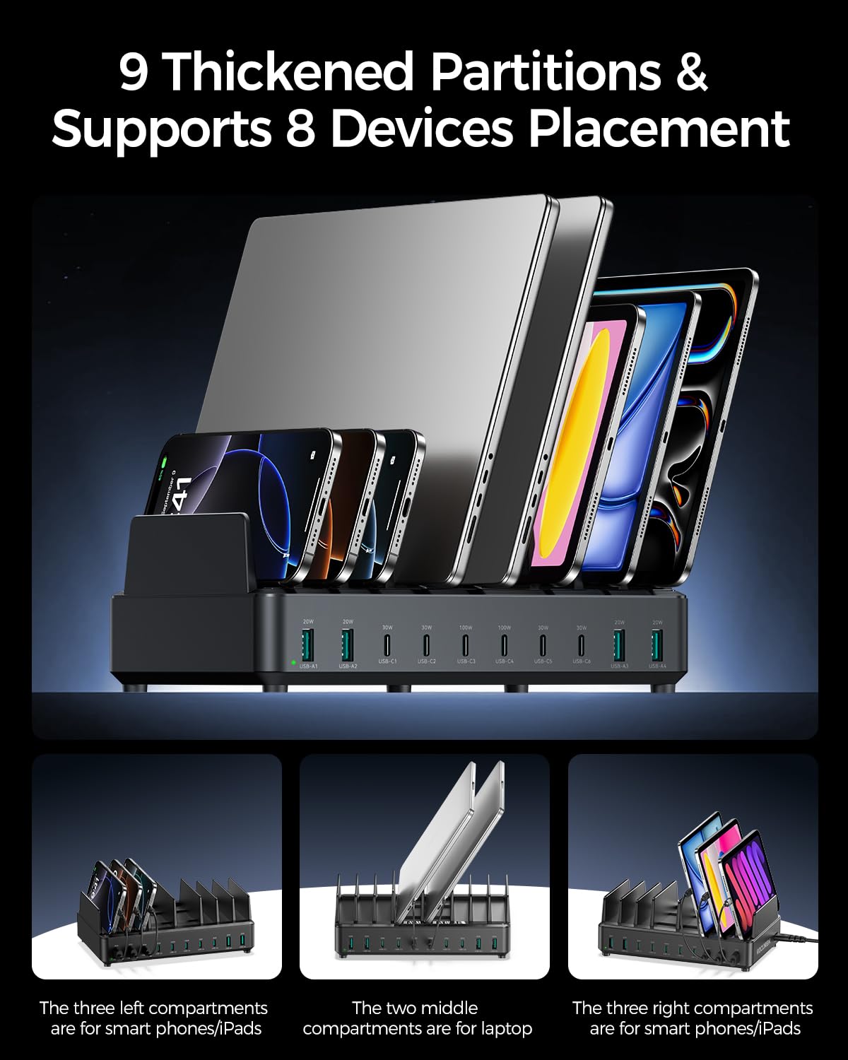 Rocoren 400W 10 Port Charging Station Dual PD 100W Dock w 6 - Rocoren Official Imagery - 8