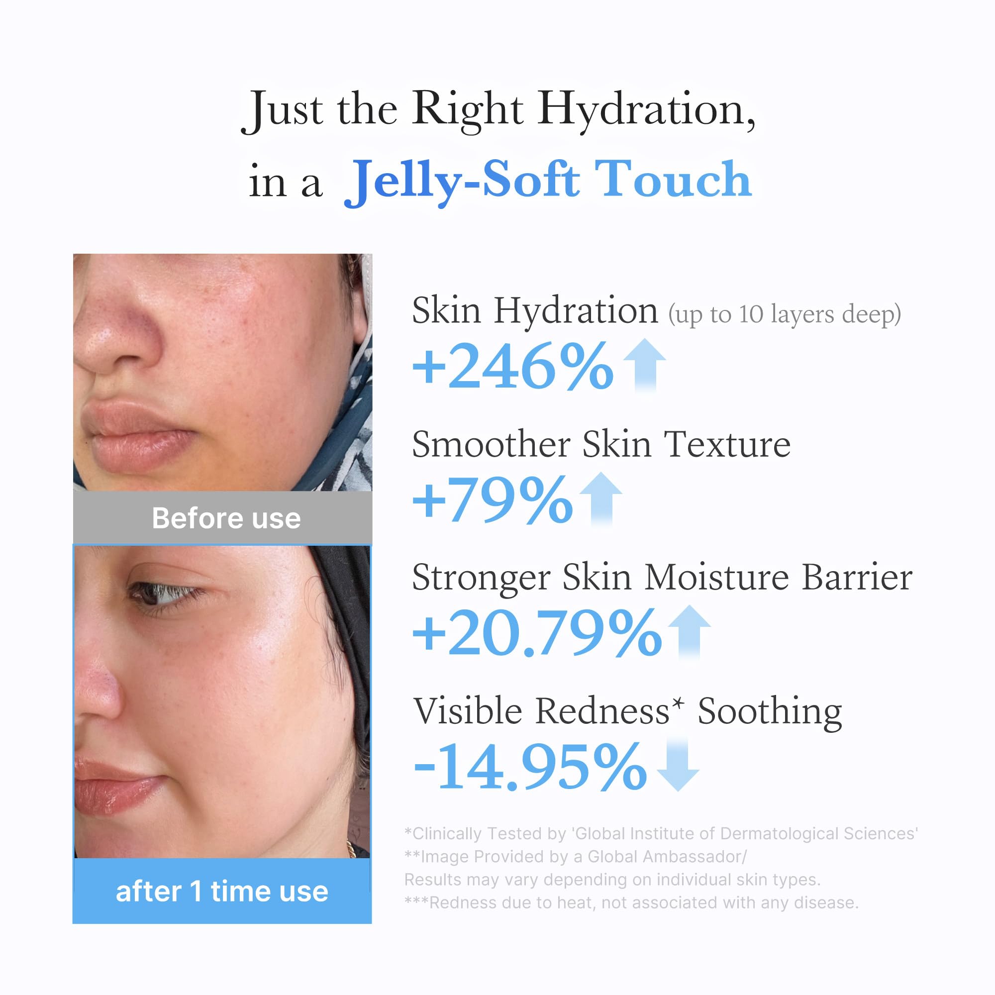 medicube Viral Jelly Cream Duo - Hyaluronic Acid and Collagen Jelly Cream - medicube Official Product View 4