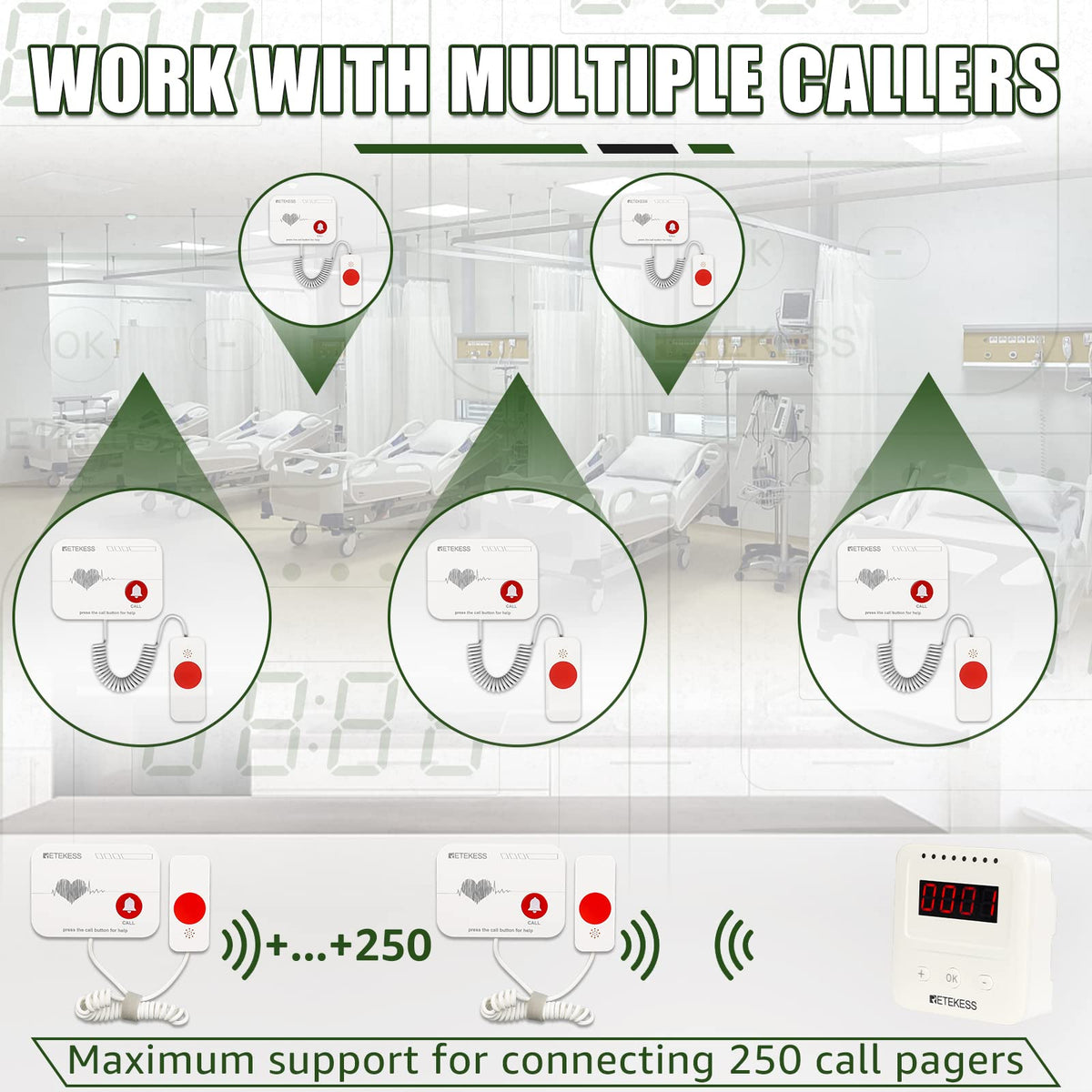 Retekess TH106 Wireless Caregiver Pager System for Home - Retekess Official Imagery - 6