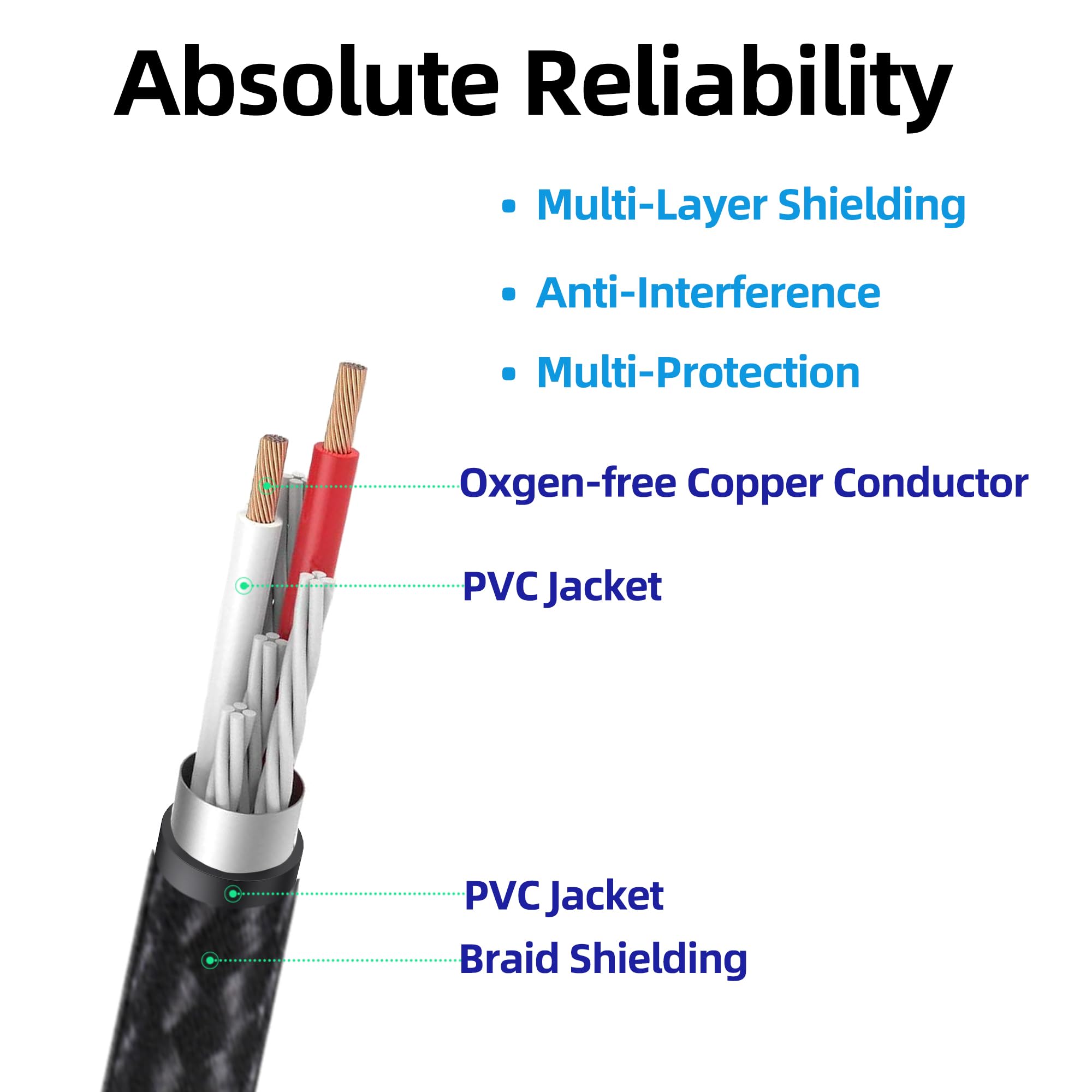 Froggen 3.5mm Female to 2 RCA Male Stereo Cable, 3.5mm to RCA Bi- by Froggen - Angle View 5