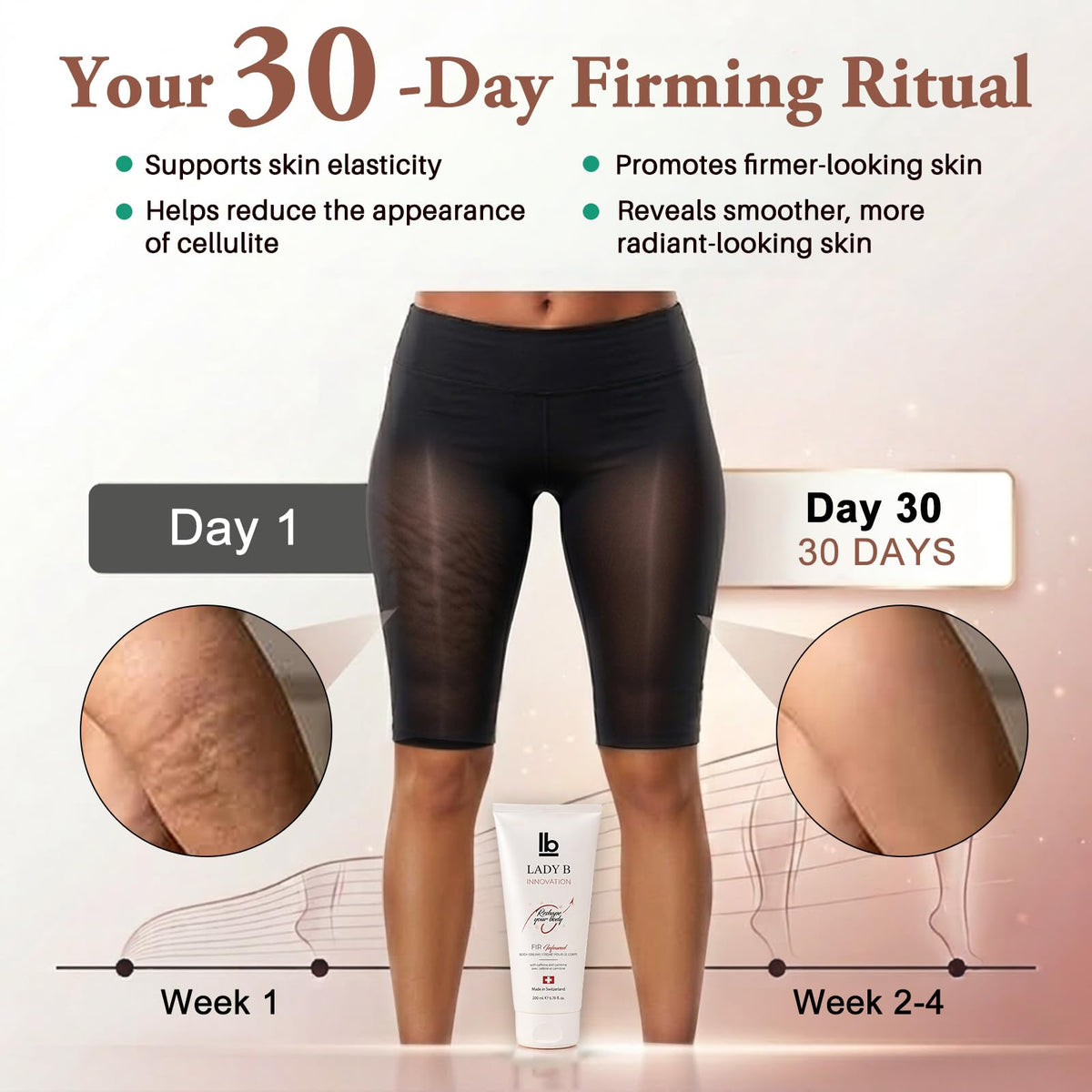 LADY B Firming Cellulite Body Lotion with Caffeine Shea - LADY B INNOVATION / FIR INFRARED Official Imagery - 6