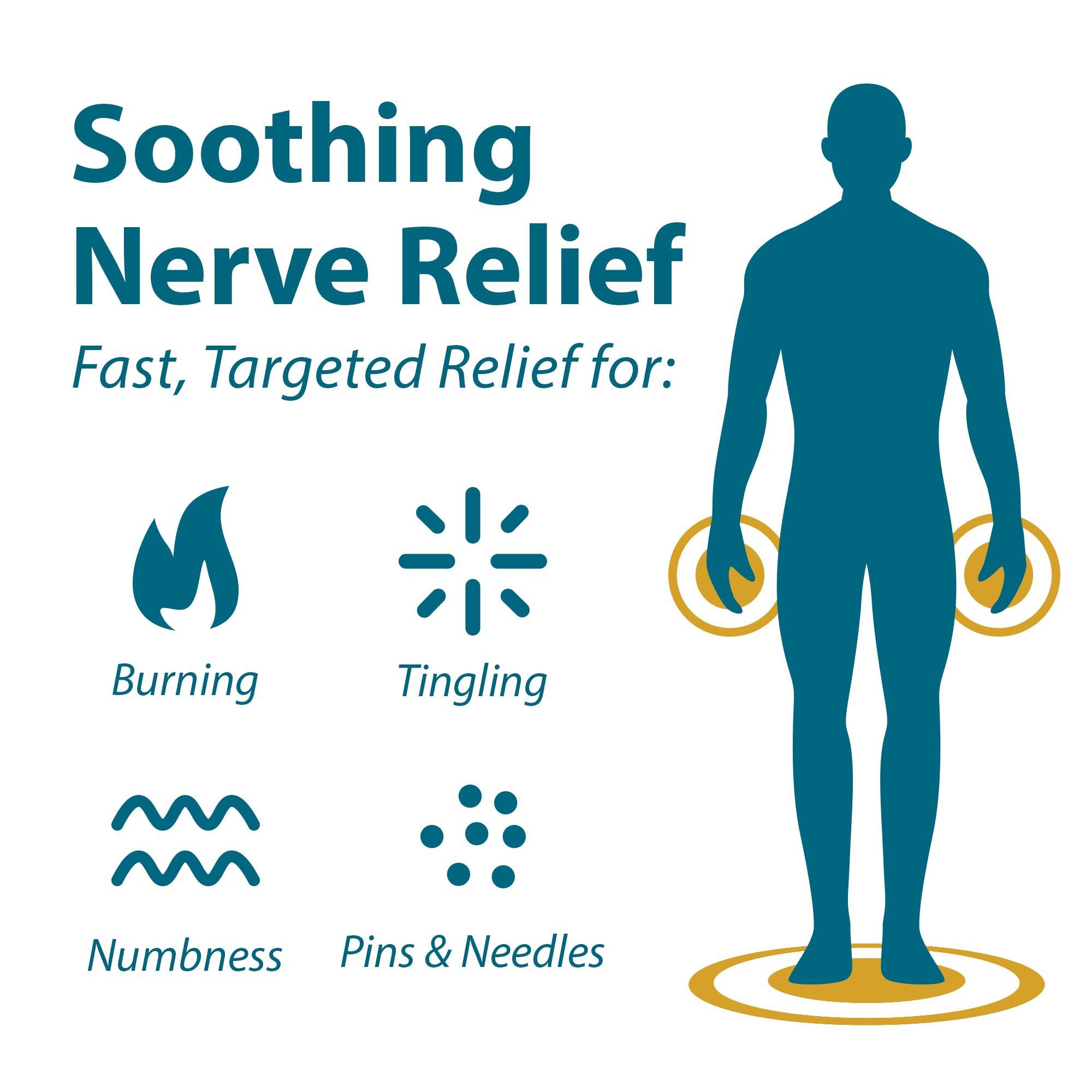 Frankincense & Myrrh Nerve Pain Relief Rubbing Oil,Diabetic Neuropathy, 2oz