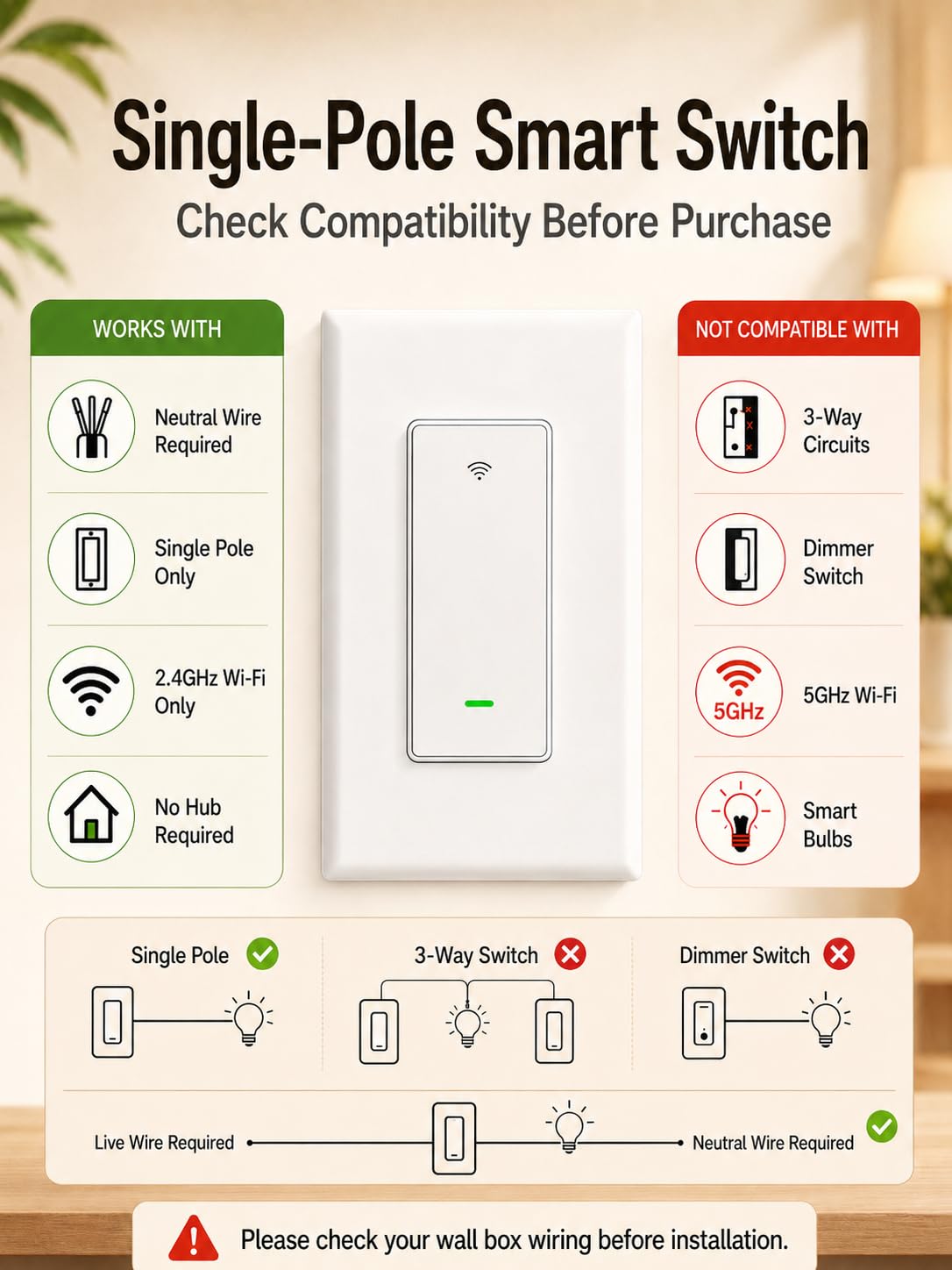 GHome Smart Switches for Lights, Single Pole WiFi, Works with Ale - GHome Smart Official Product View 3