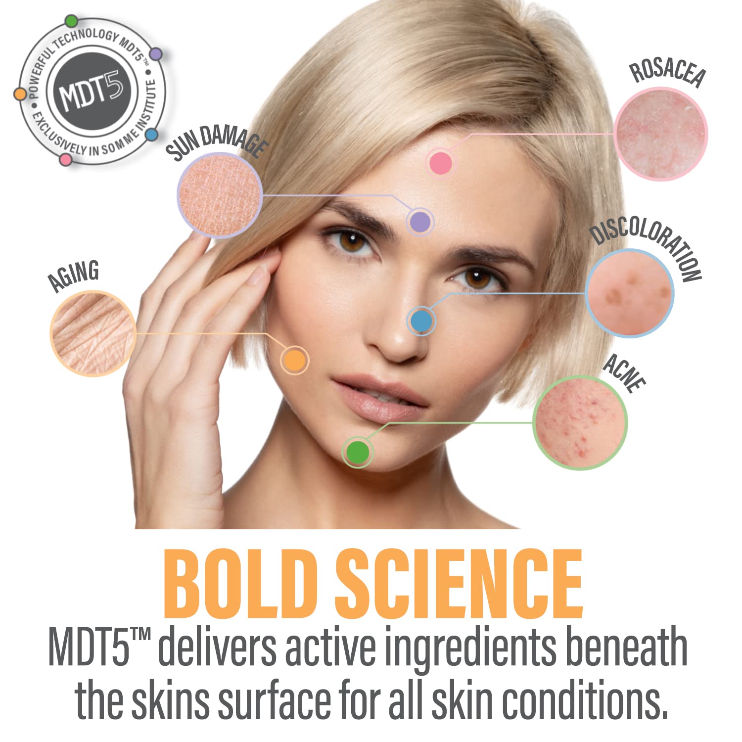 Anti-Aging Vitamin C Serum with MDT5™ - Somme Institute