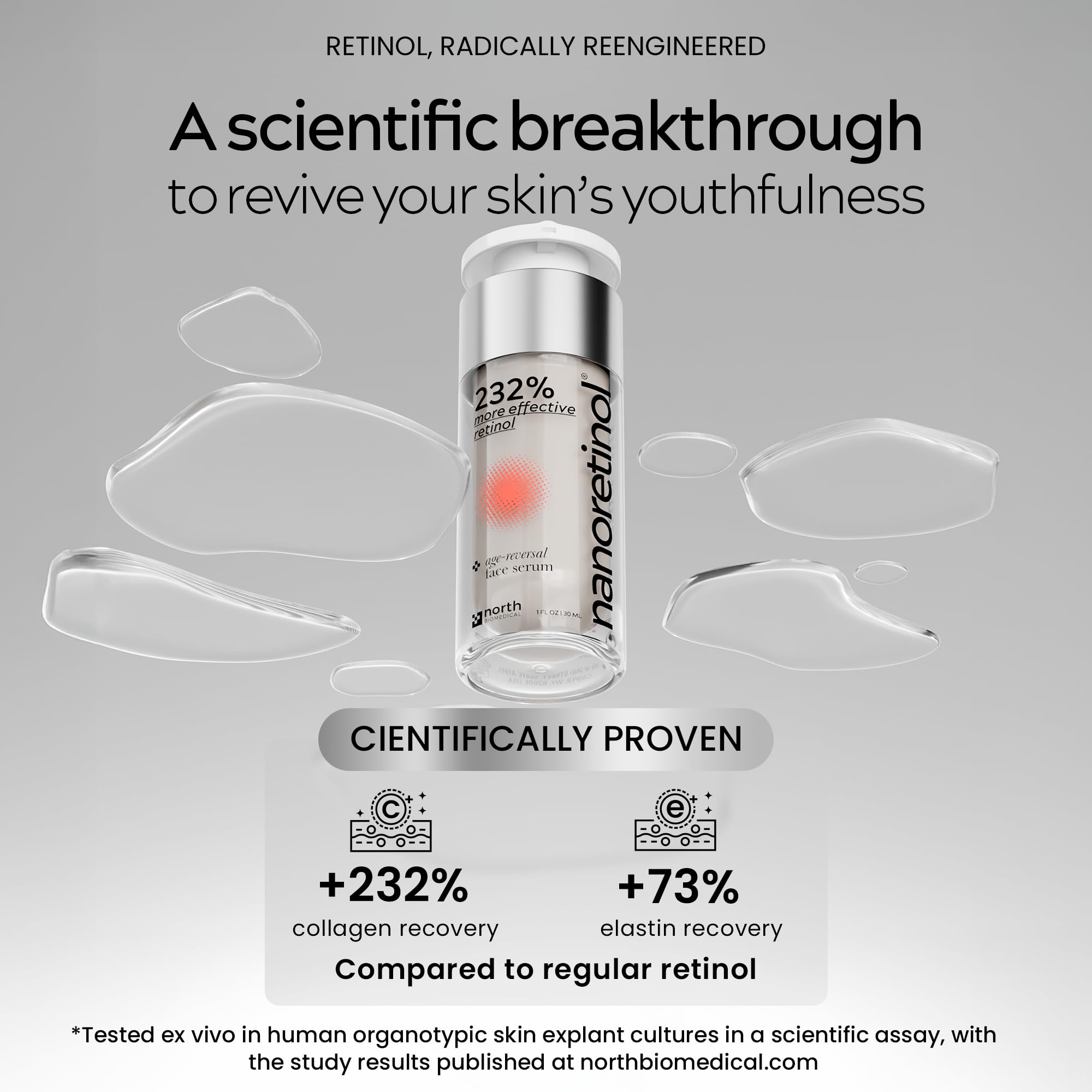 NANORETINOL the Retinol Serum 232 more Effective - North Biomedical Official Imagery - 4