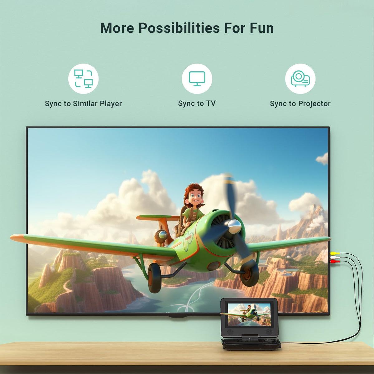 Portable DVD Player with 7 5 Swivel Screen for Kids and Car - pofoto Official Imagery - 5